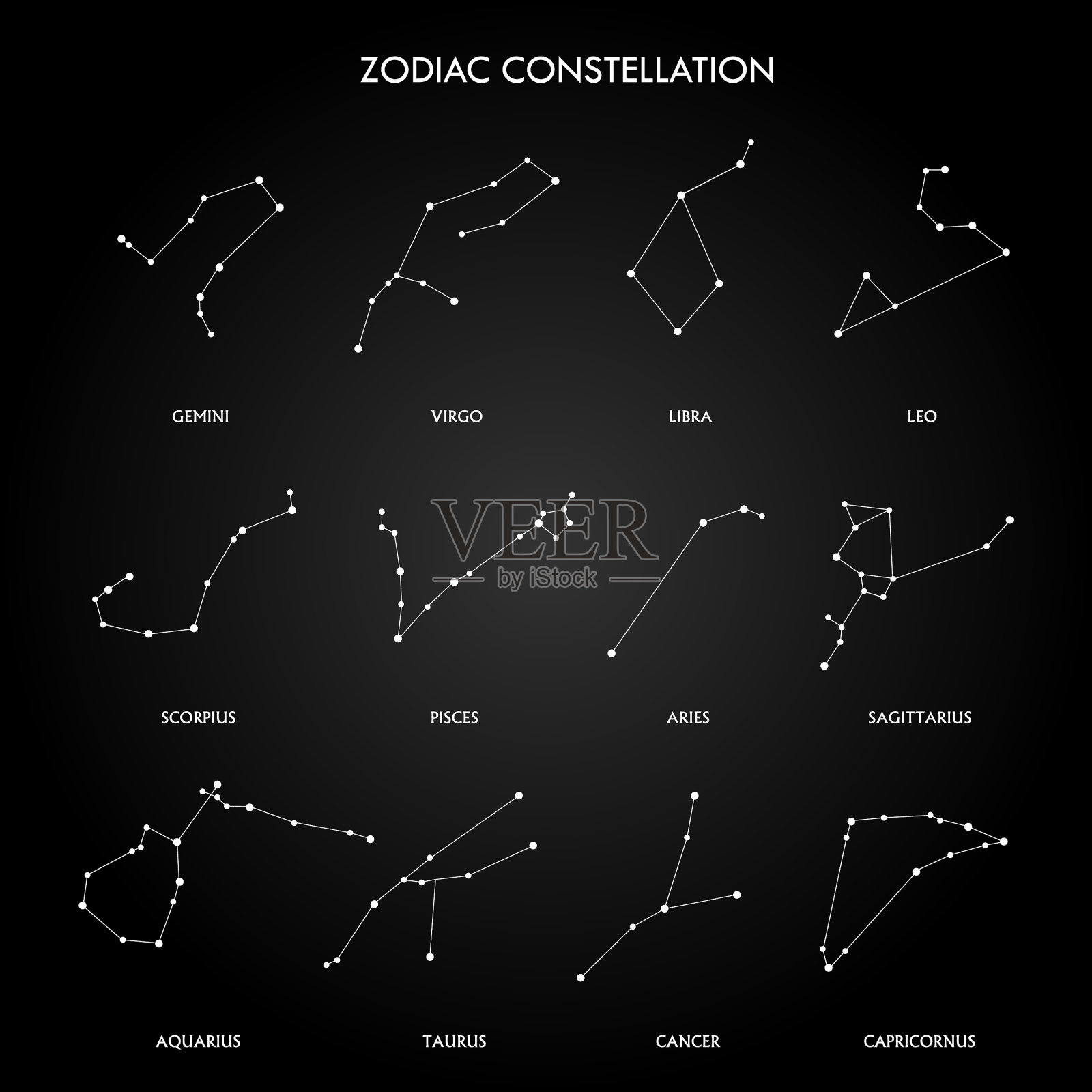 设定星座符号星座线图标素材