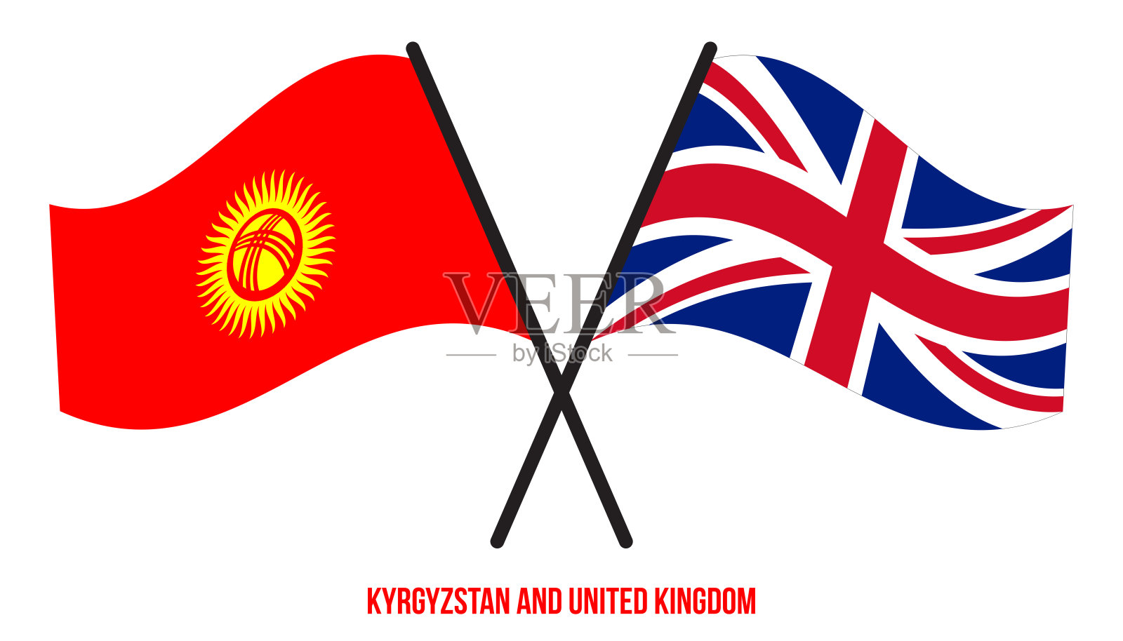 吉尔吉斯斯坦和英国旗帜横平风格。官方的比例。正确的颜色插画图片素材