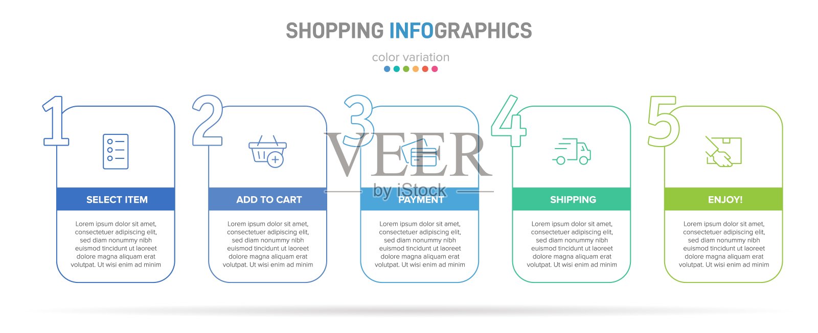 购物过程的概念有5个连续步骤。五种丰富多彩的图形元素。时间轴设计的小册子,介绍,网站。信息图表设计布局。插画图片素材
