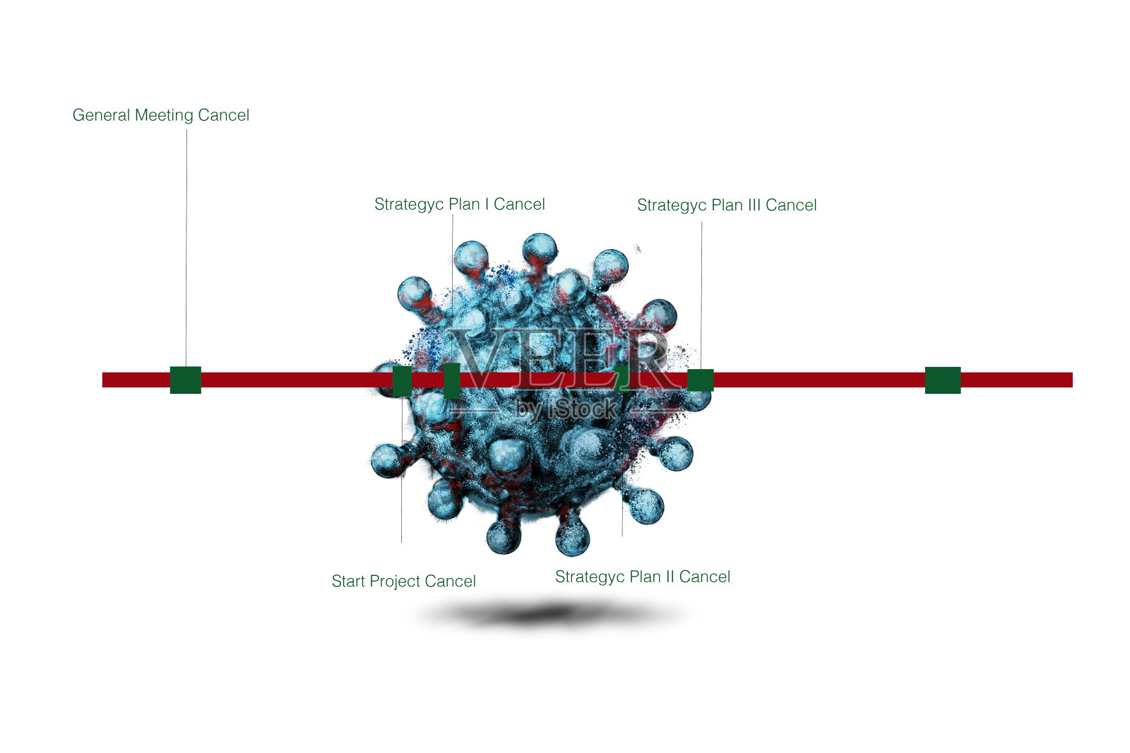 病毒。冠状病毒或Covid-19图解照片摄影图片