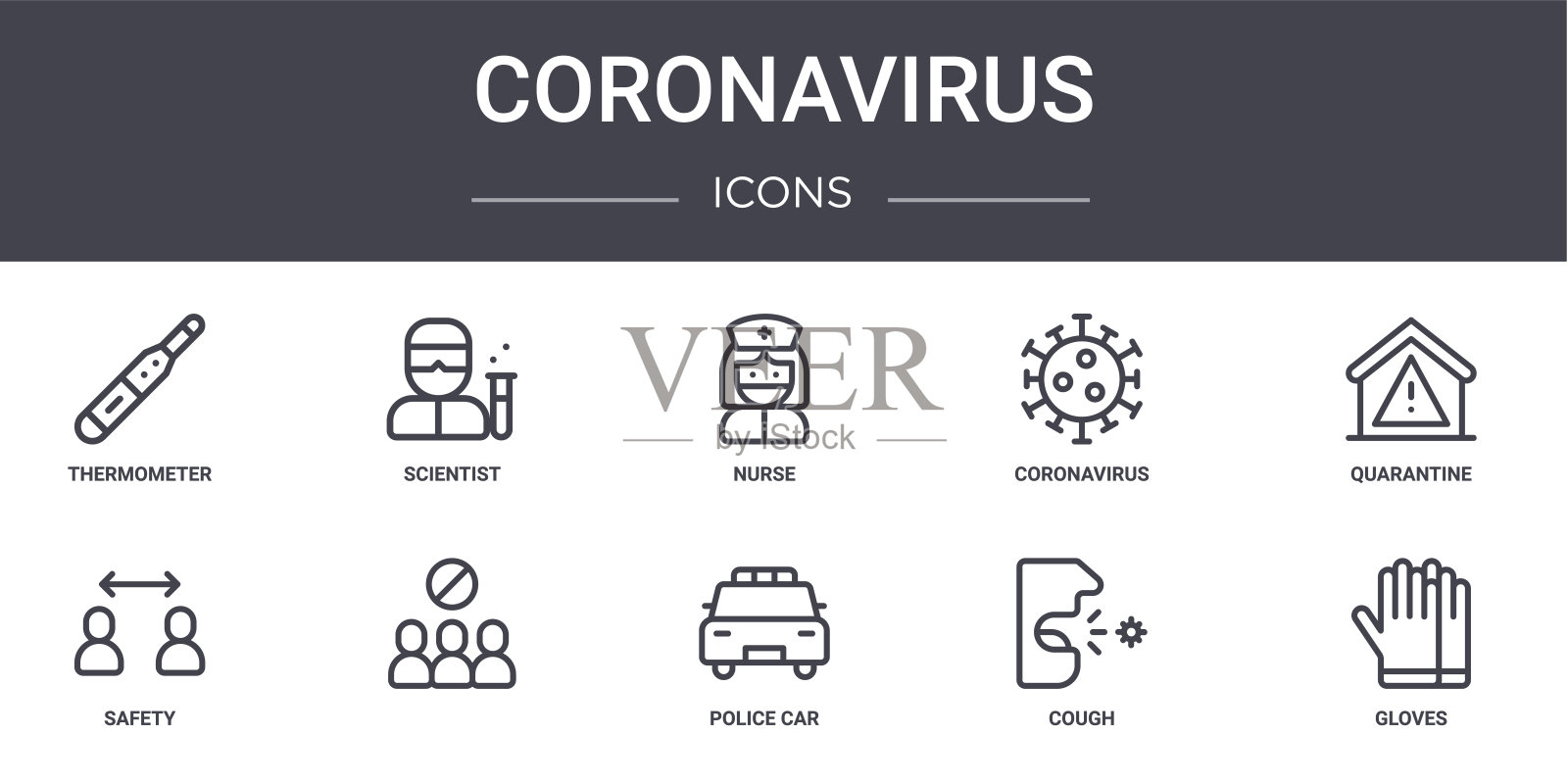 冠状病毒概念线图标集。包含可用于web、logo、ui/ux的图标,如科学家、冠状病毒、安全、警车、咳嗽、手套、检疫、护士插画图片素材