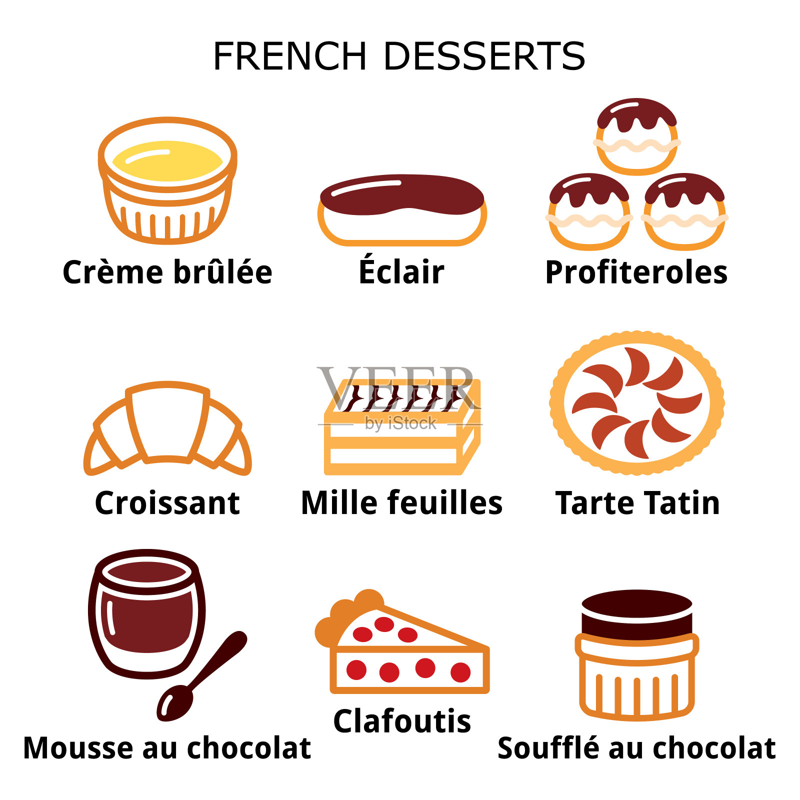 法式甜点,糕点和蛋糕的图标-焦糖布丁,巧克力慕斯,蛋奶酥插画图片素材