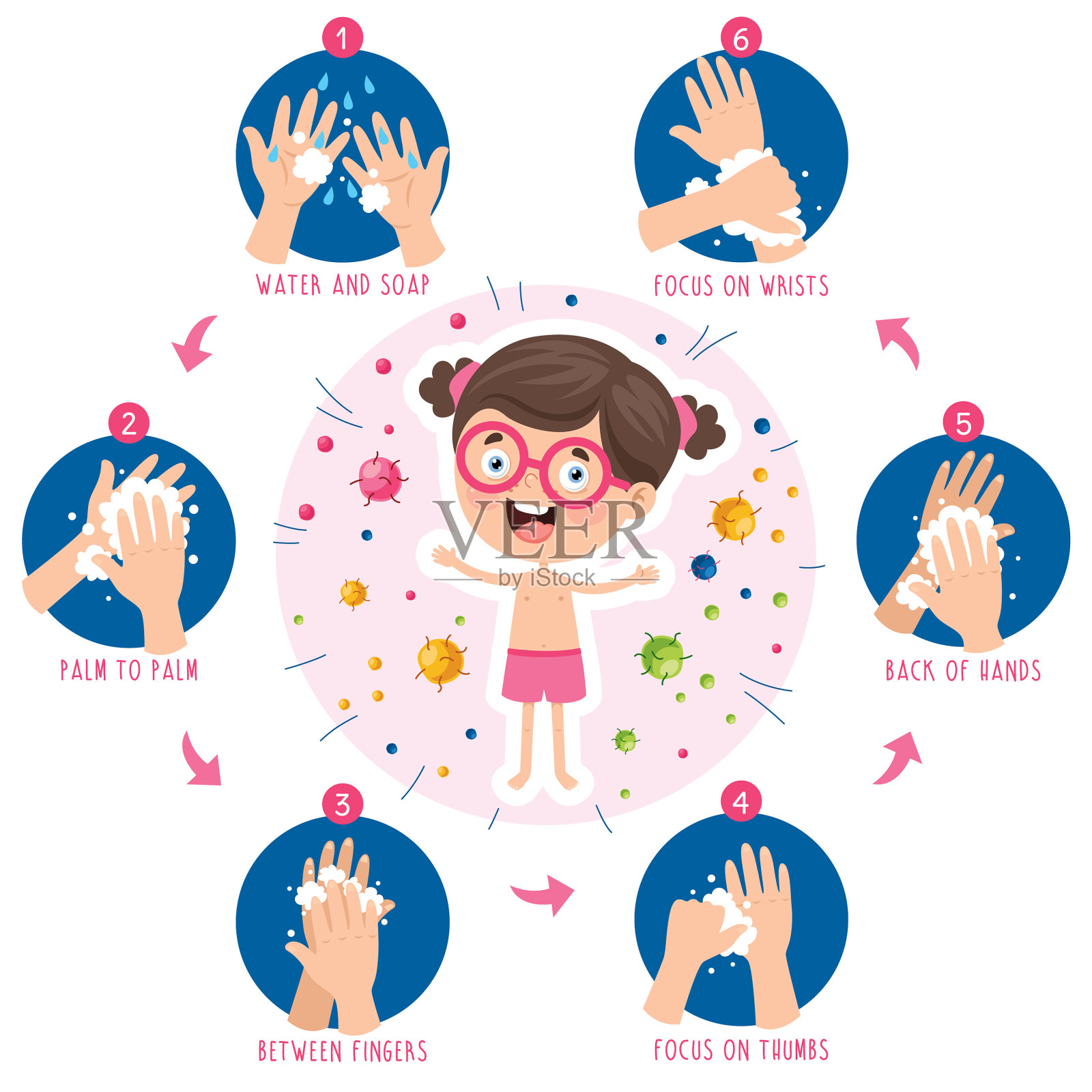 卫生保健的概念插画图片素材