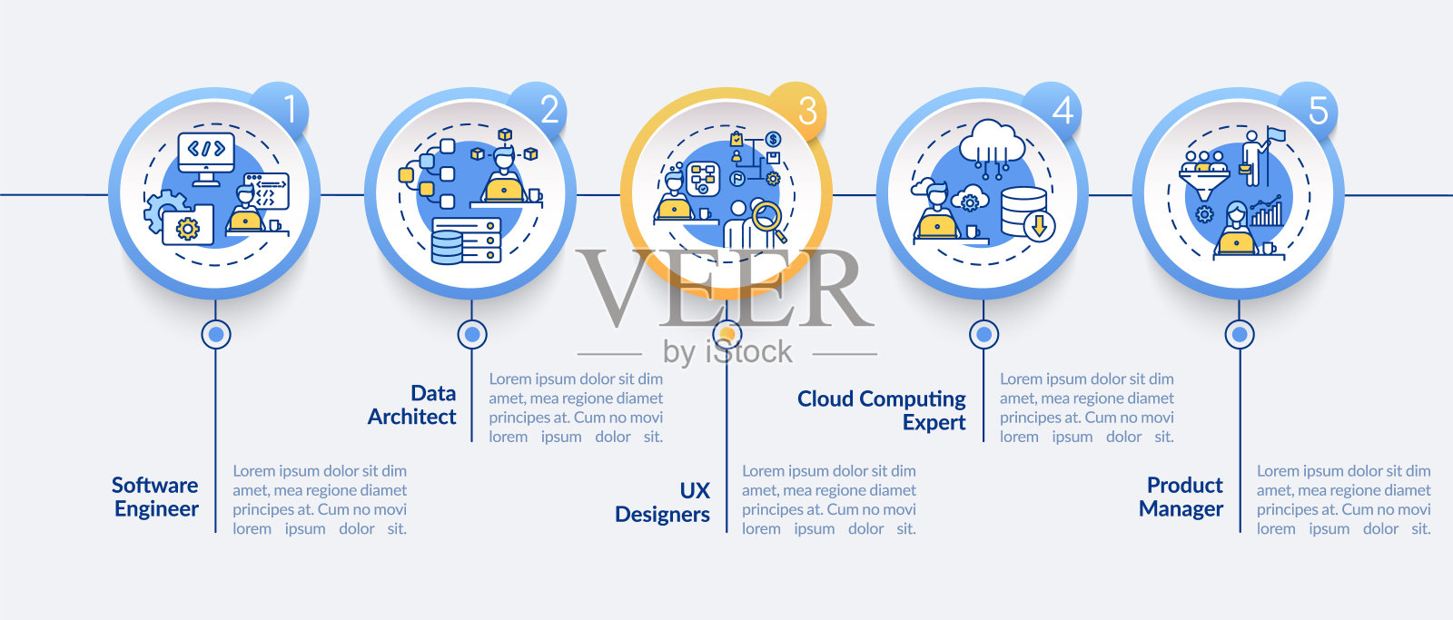 IT部门矢量信息图表模板工作设计模板素材