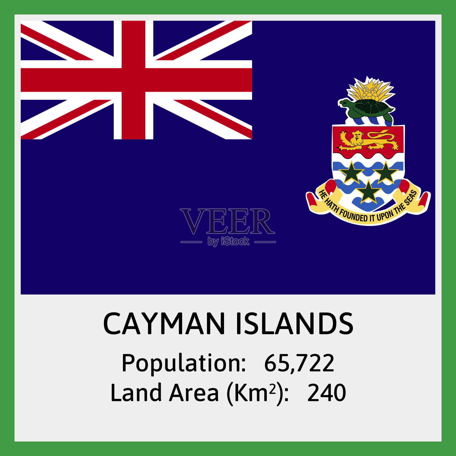 开曼群岛(北美)国旗矢量与一些关于人口计数和土地面积的细节插画图片素材