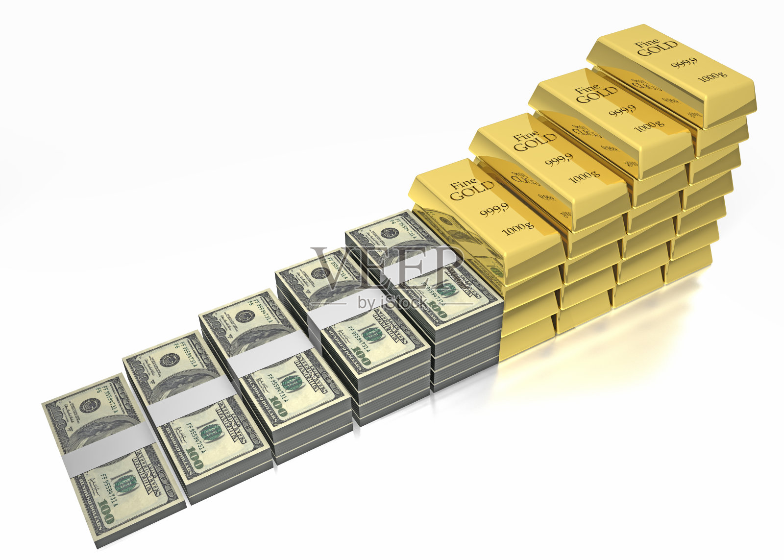 不断上涨的黄金投资照片摄影图片