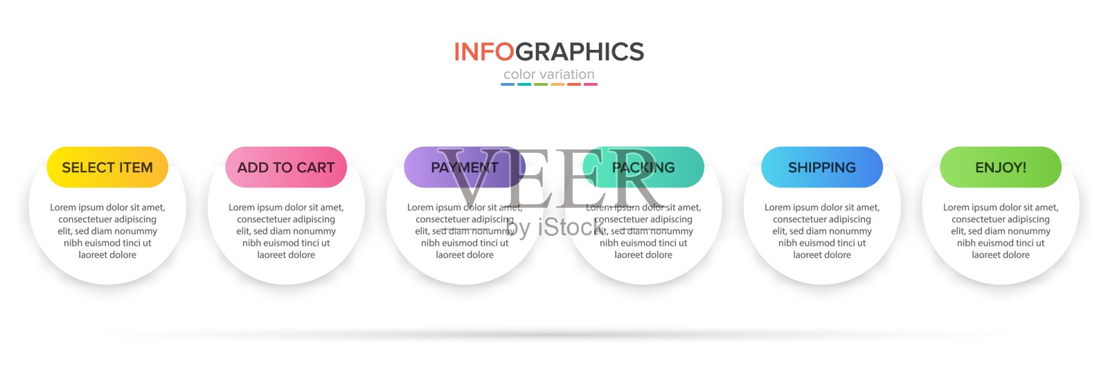 购物过程的概念有6个连续的步骤。六种彩色图形元素。时间轴设计的小册子,介绍,网站。信息图表设计布局。插画图片素材