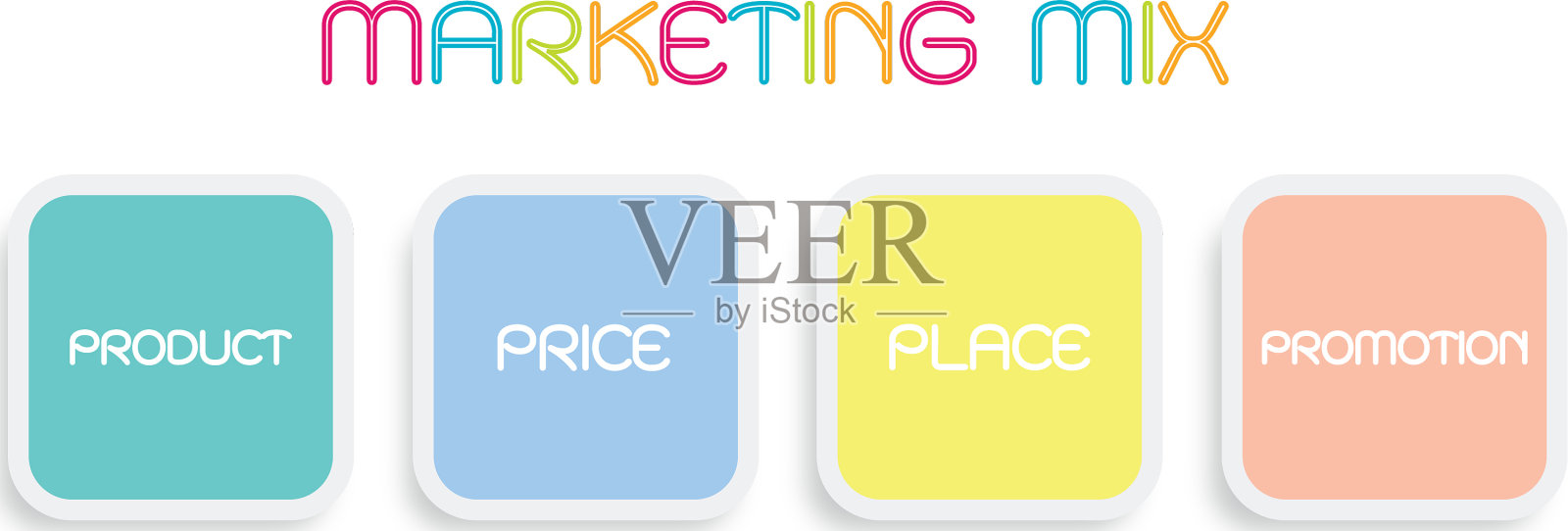 商业概念营销组合或4ps模式设计元素图片