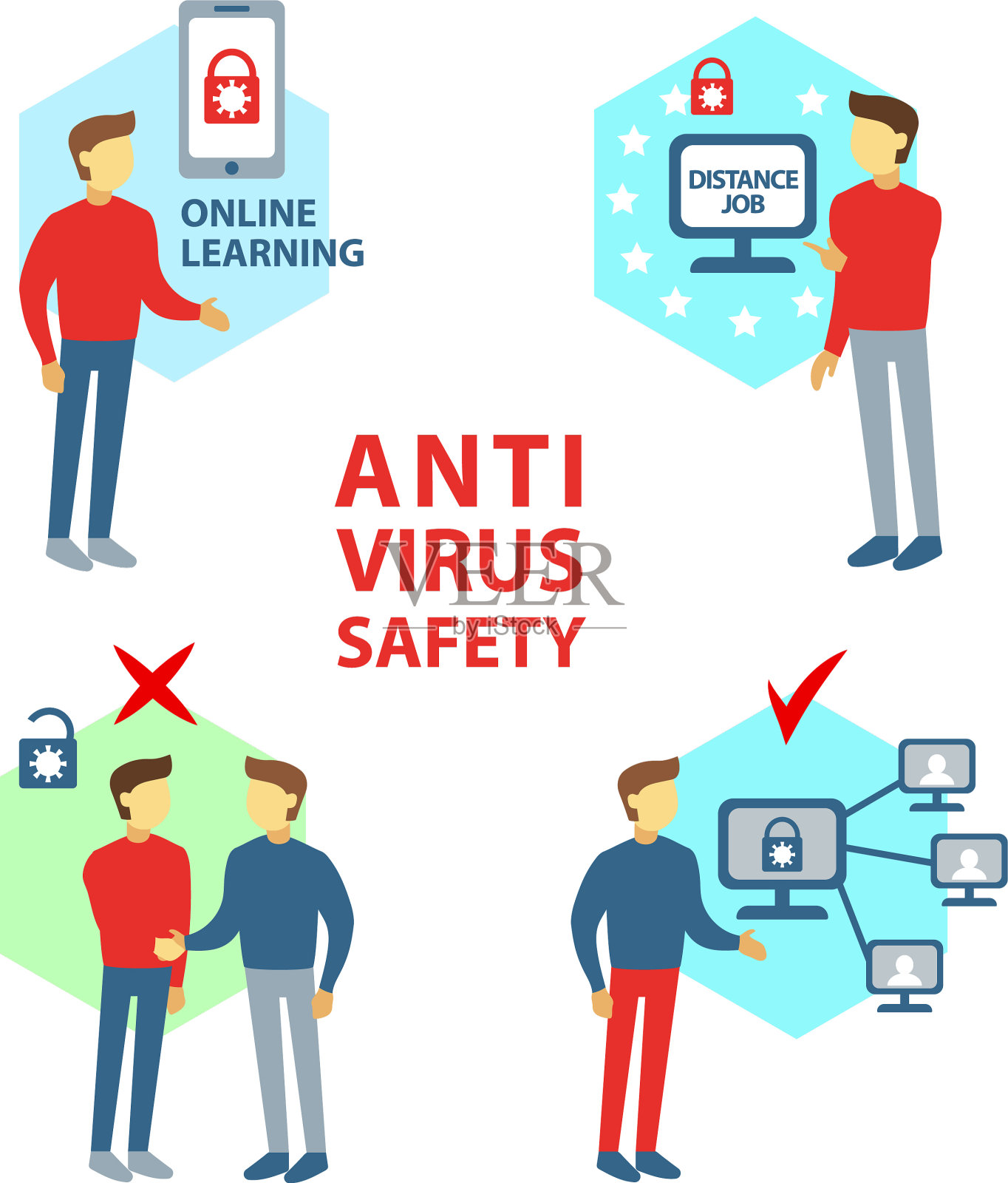 预防冠状病毒的措施插画图片素材