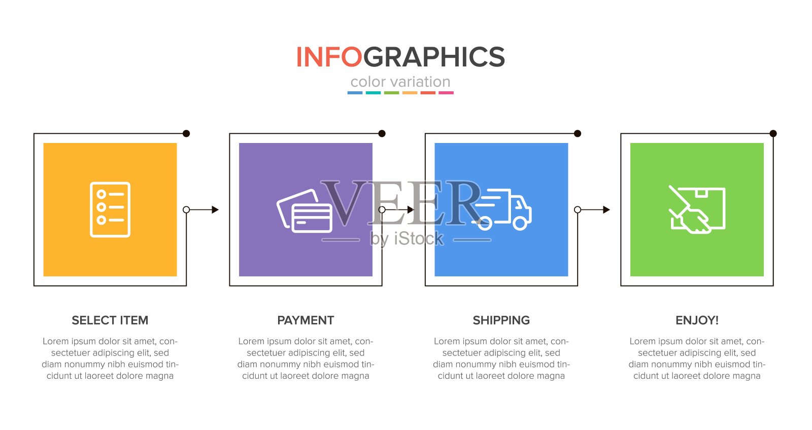 购物过程的概念有4个连续的步骤。四个彩色图形元素。时间轴设计的小册子,演示文稿,网站。信息图形设计布局。插画图片素材