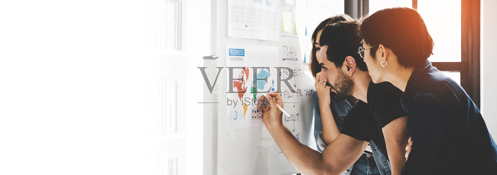 商务人士在办公室开会,用便签分享想法。头脑风暴和教学或指导导师的概念。在白板上绘制图表或挂图。全景图像照片摄影图片