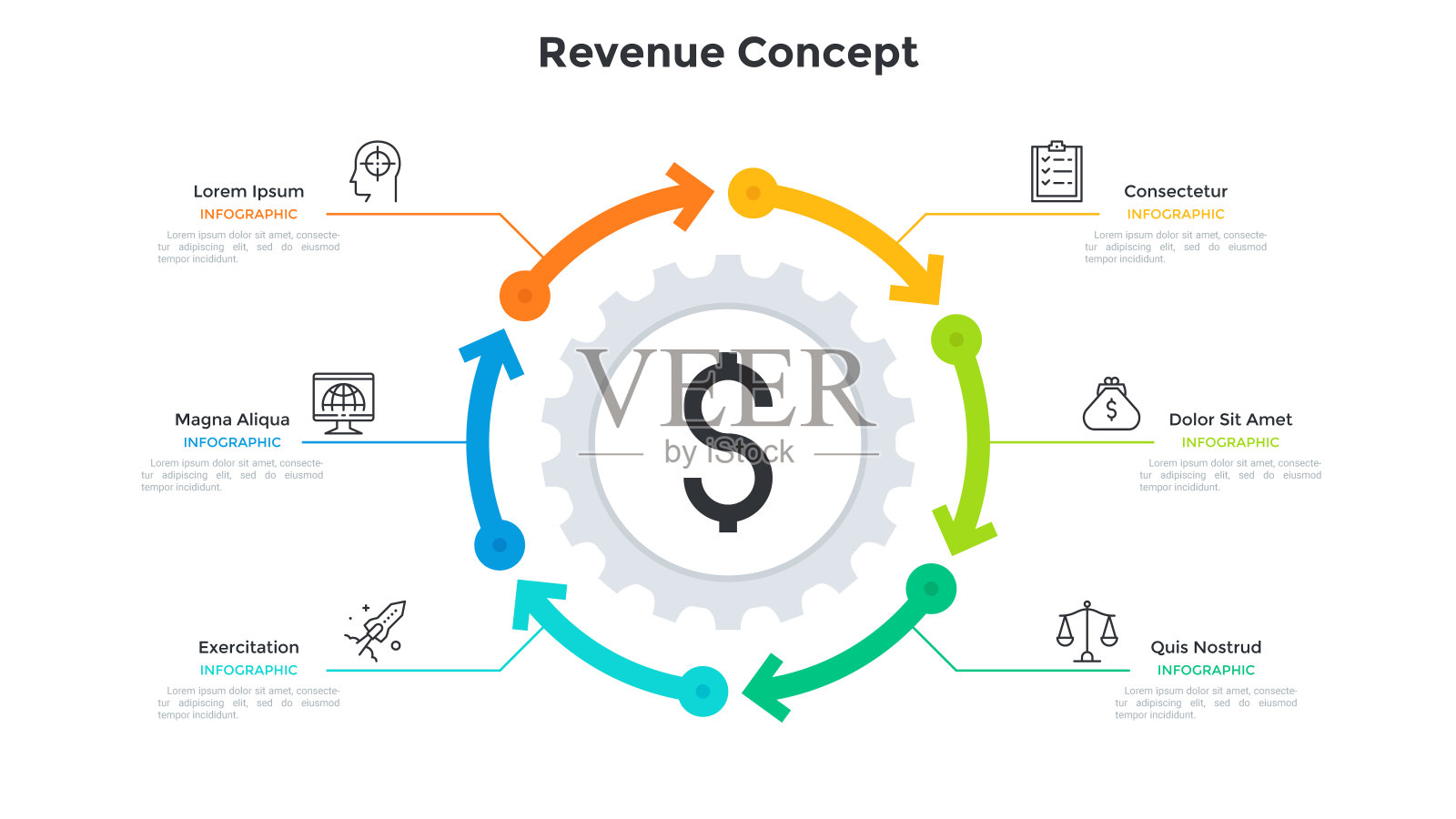 齿轮周围有六个箭头。财务利润周期的6个阶段概念。简单的信息图表设计模板。用于商业信息可视化的现代平面矢量插图。设计模板素材