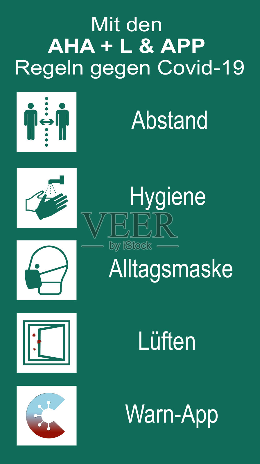 新冠肺炎扩展AHA规则信息签名插画图片素材