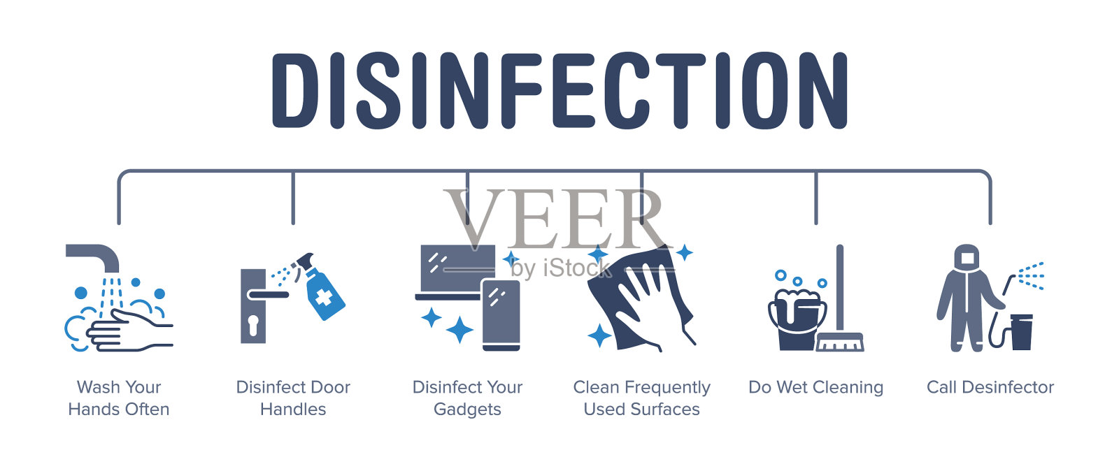 消毒提示海报与平面图标插画图片素材