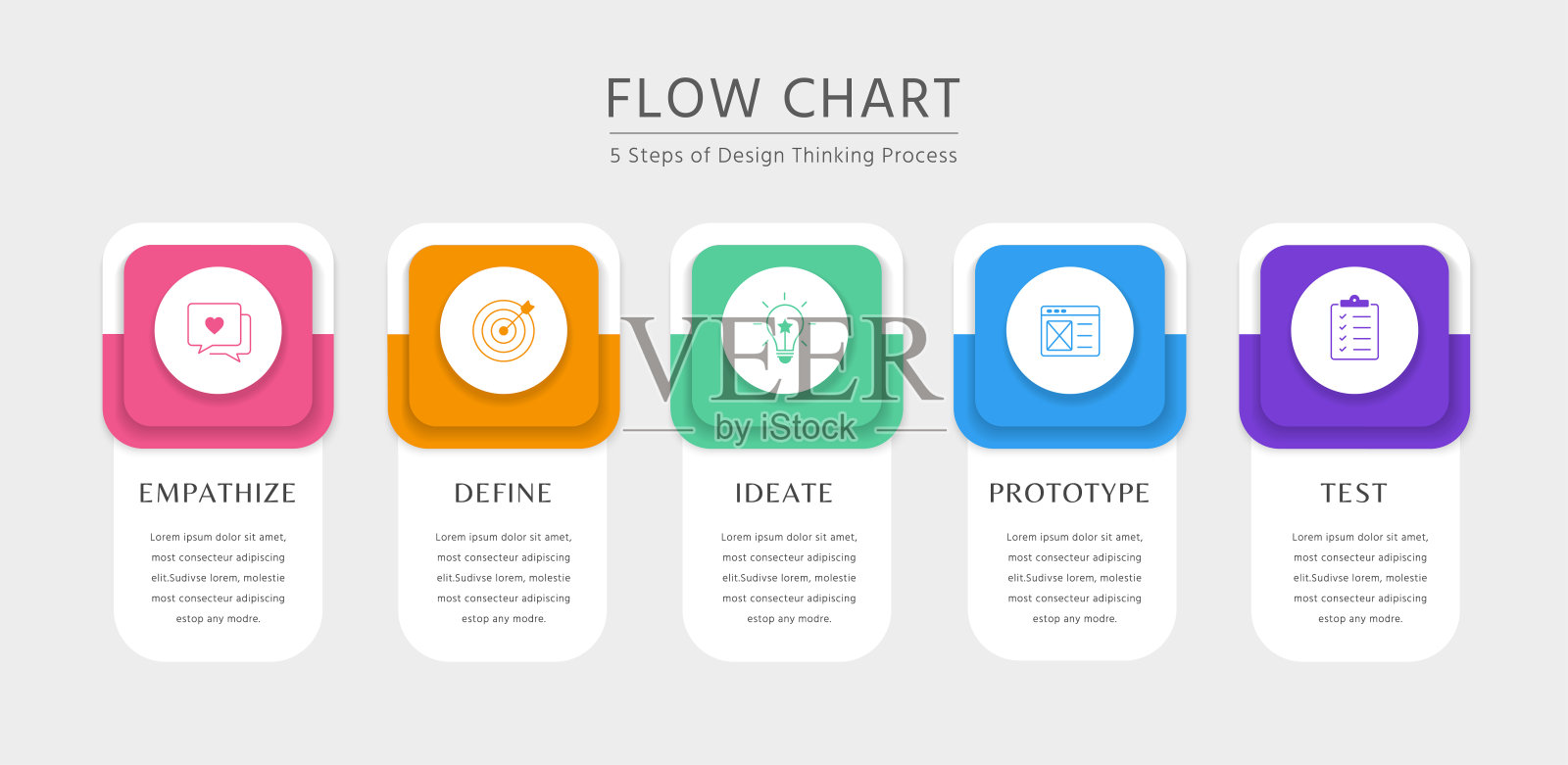 设计思维过程信息图插画图片素材