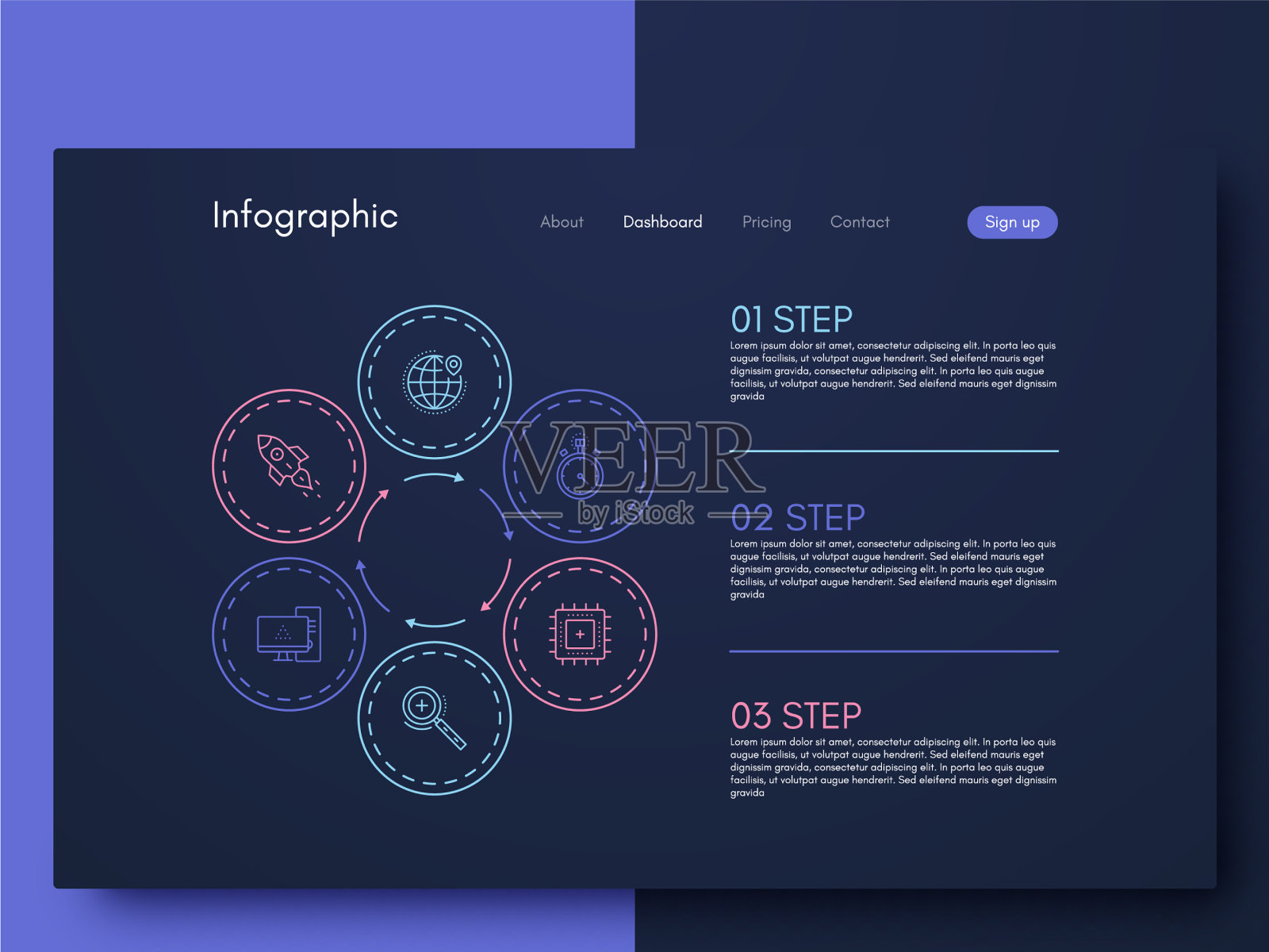 图形信息创建移动图形模板插画图片素材