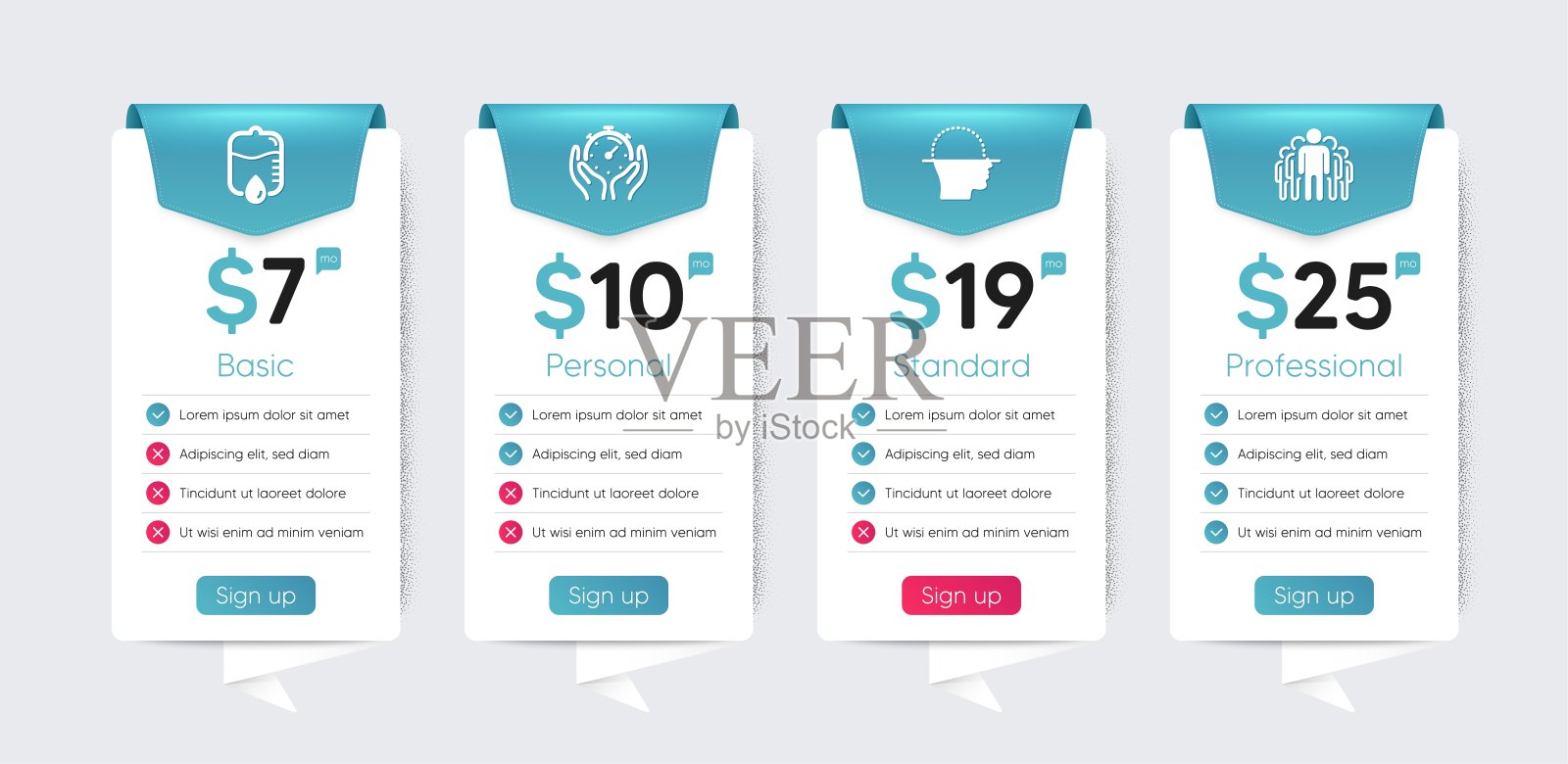 科学的图标集。包括图标作为计时器,放下计数器,面部扫描标志。平的图标。向量设计模板素材