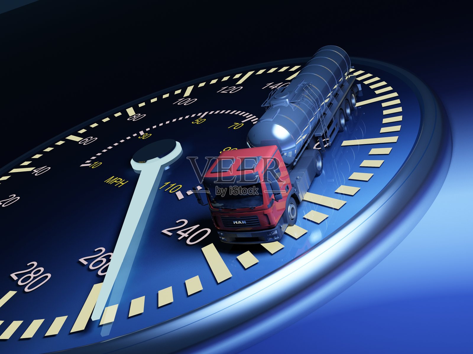 汽车在速度计上。照片摄影图片