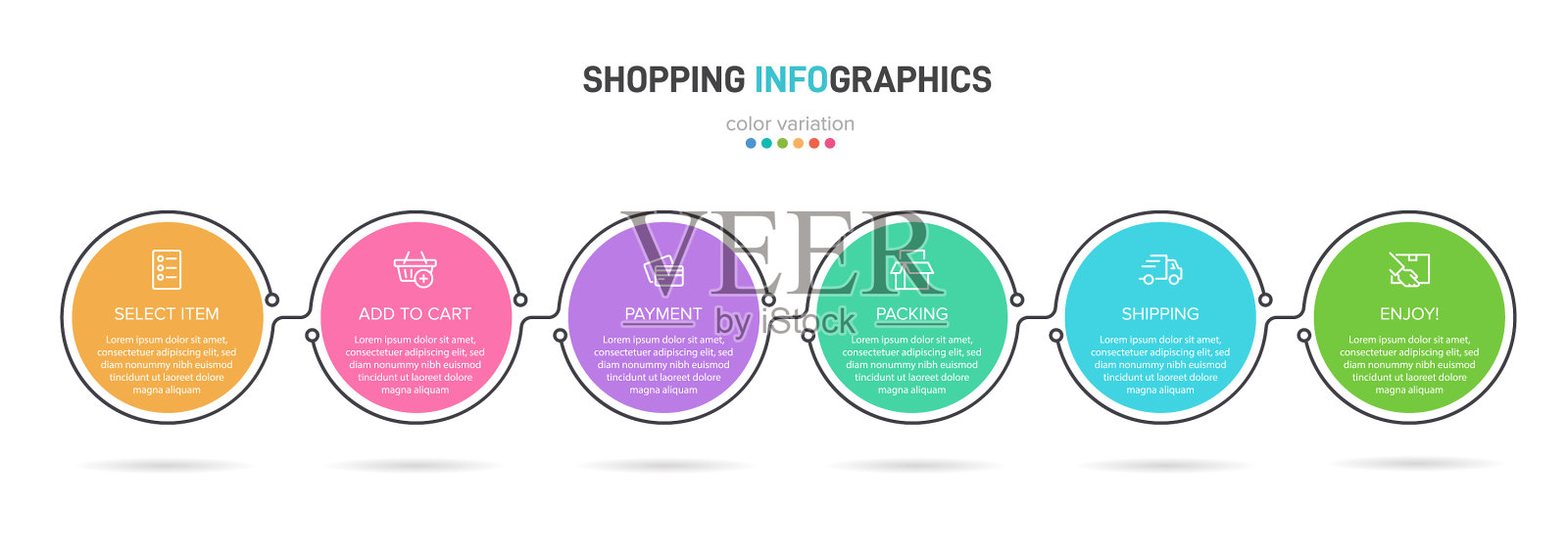 概念购物过程有6个连续插画图片素材