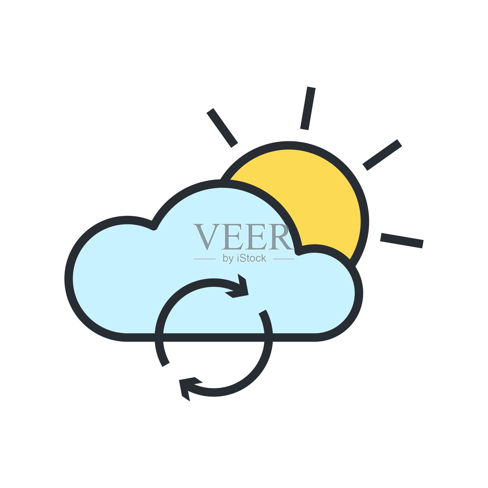 太阳,云和循环图标的生态,天气概念。插画图片素材