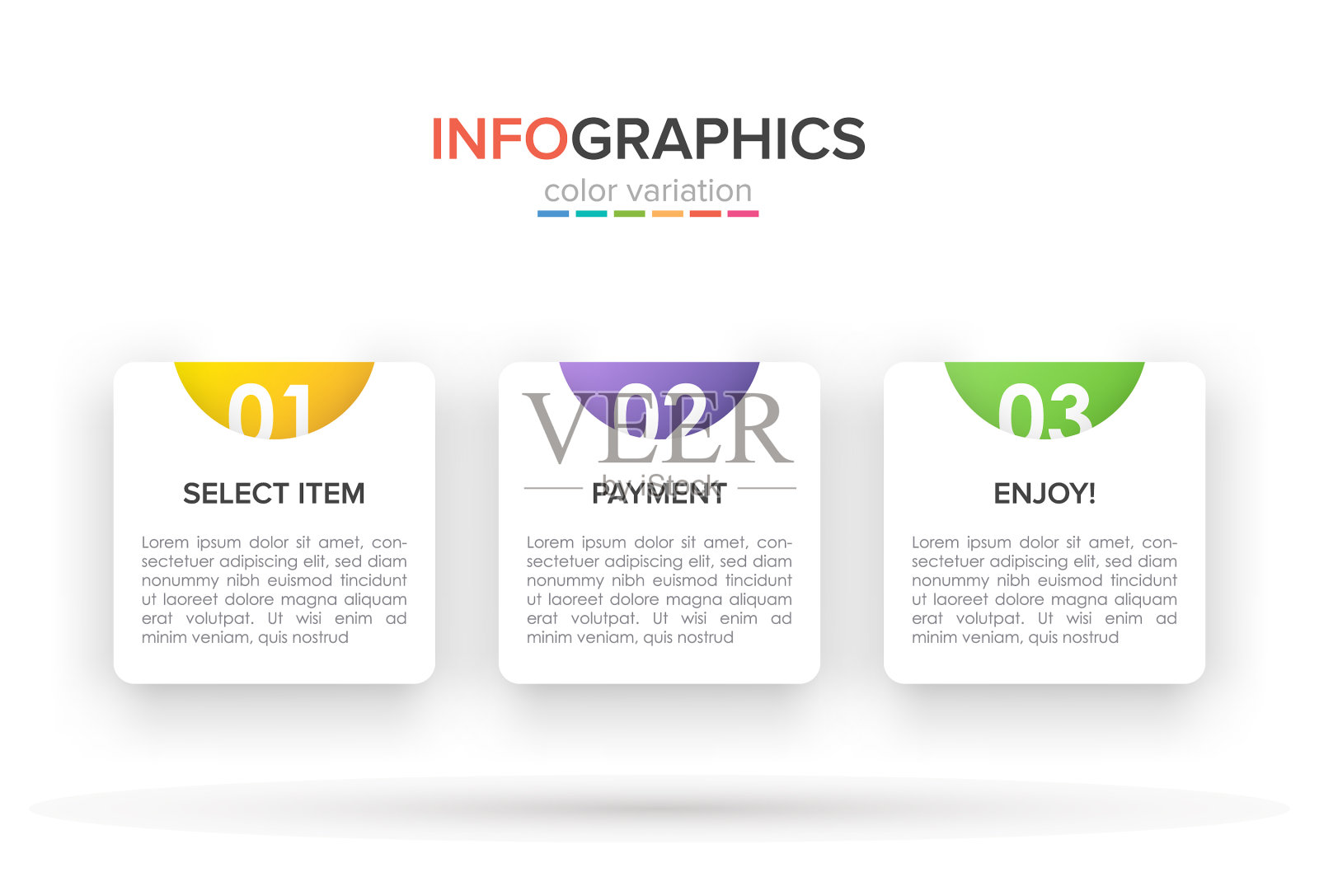 概念购物过程有3个连续插画图片素材