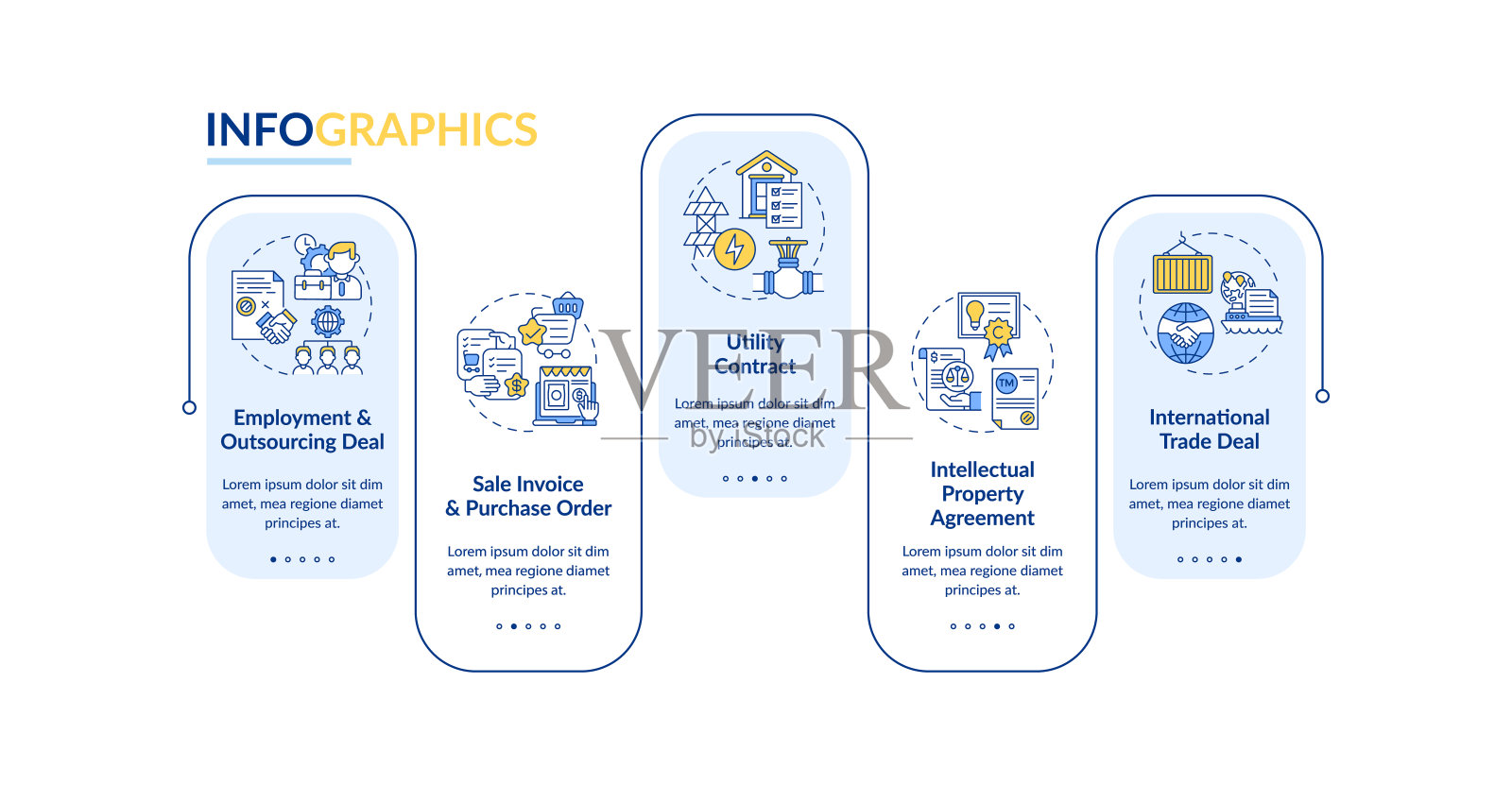 常用商业合同类型矢量信息图模板设计模板素材