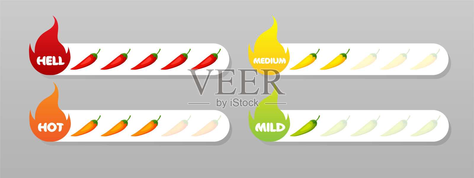 辣椒的辣度指标。插画图片素材
