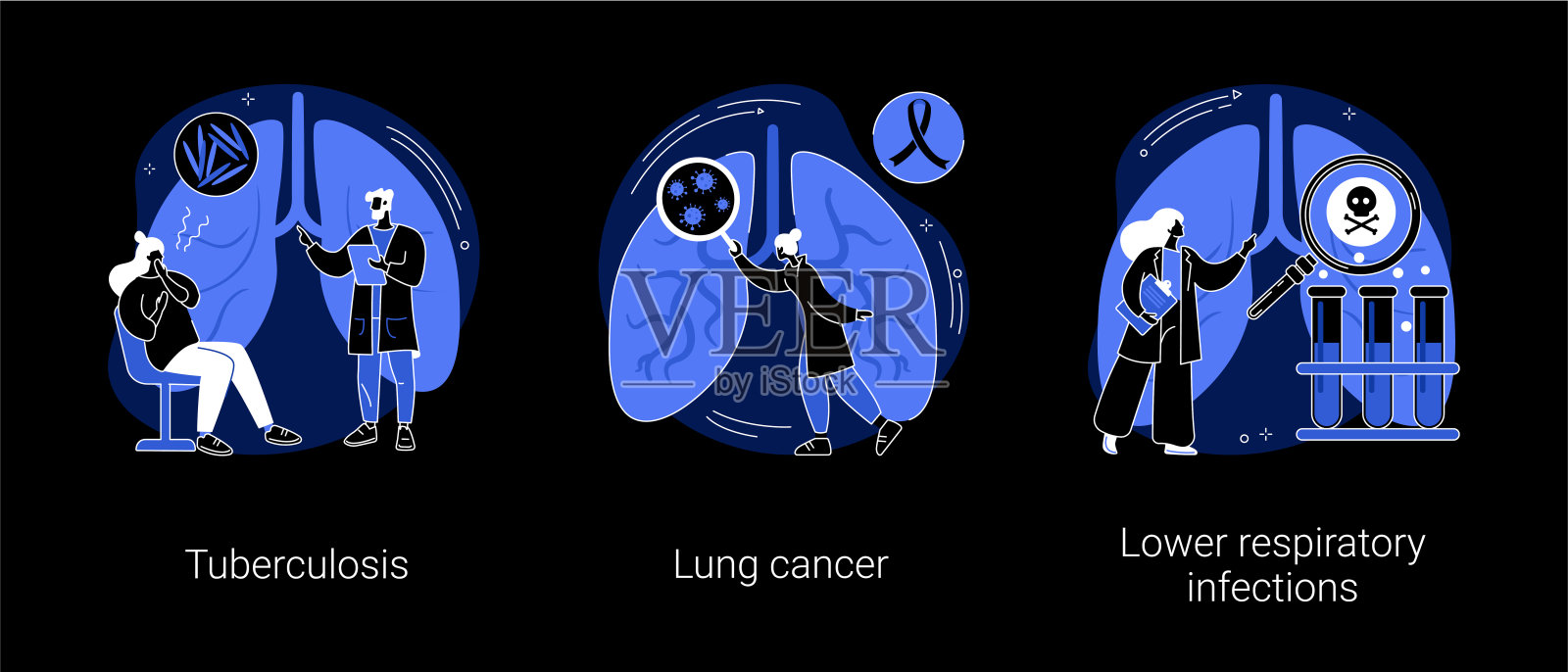 肺部疾病抽象概念载体插图。插画图片素材