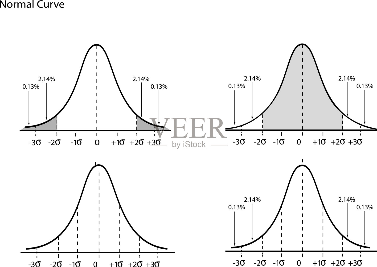 收集白色正态分布图插画图片素材