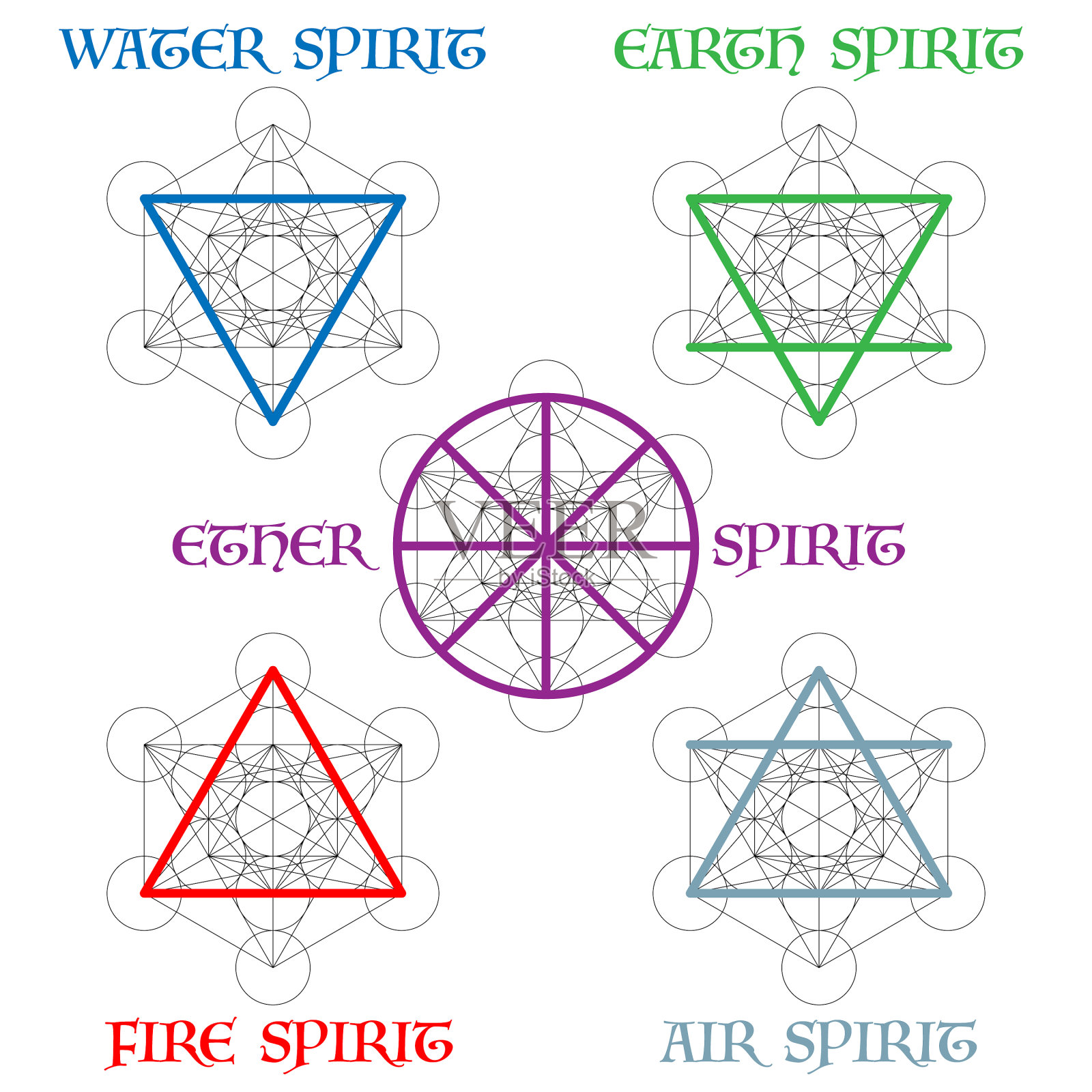 自然元素色彩符号插画图片素材