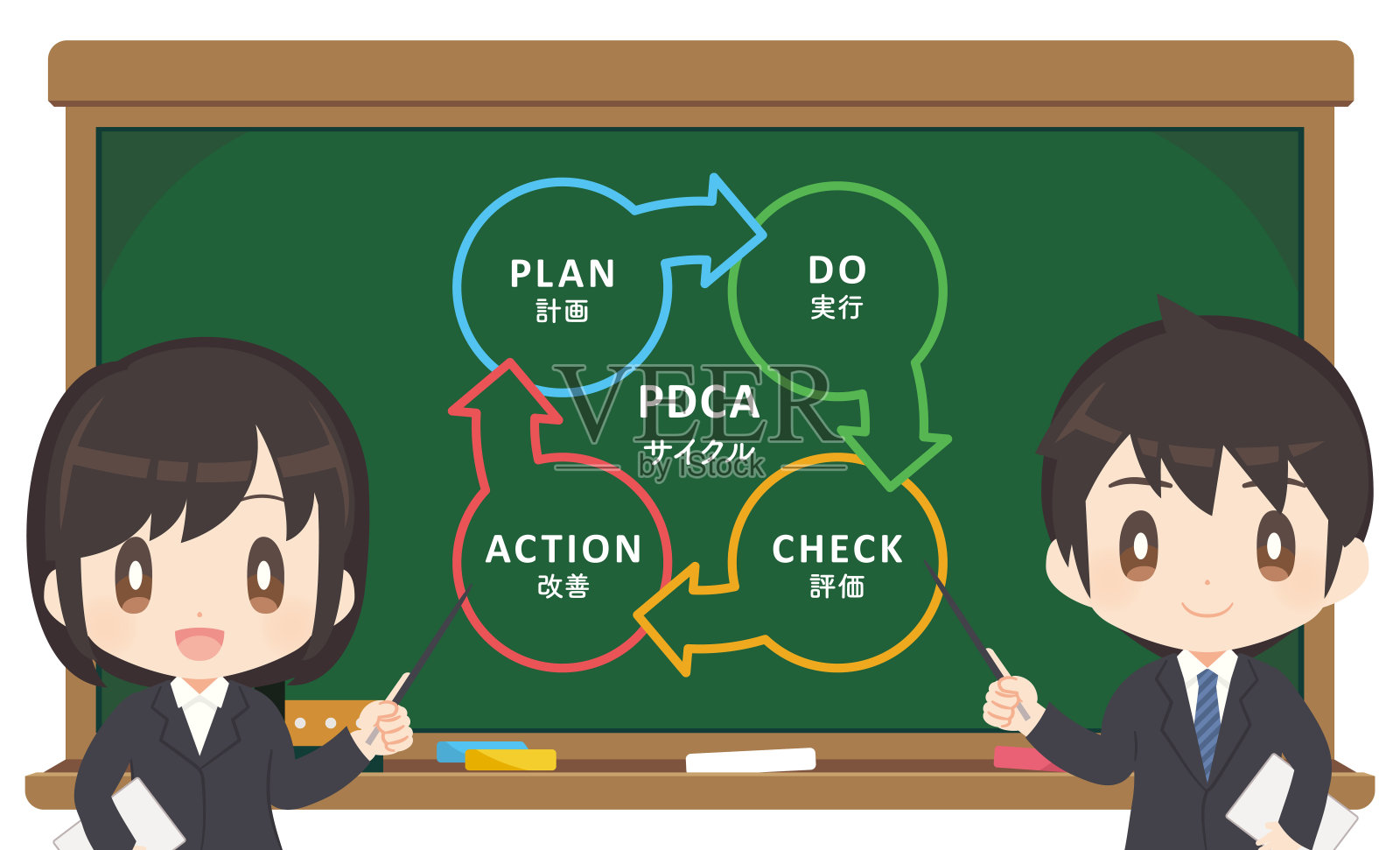 PDCA循环图插画图片素材