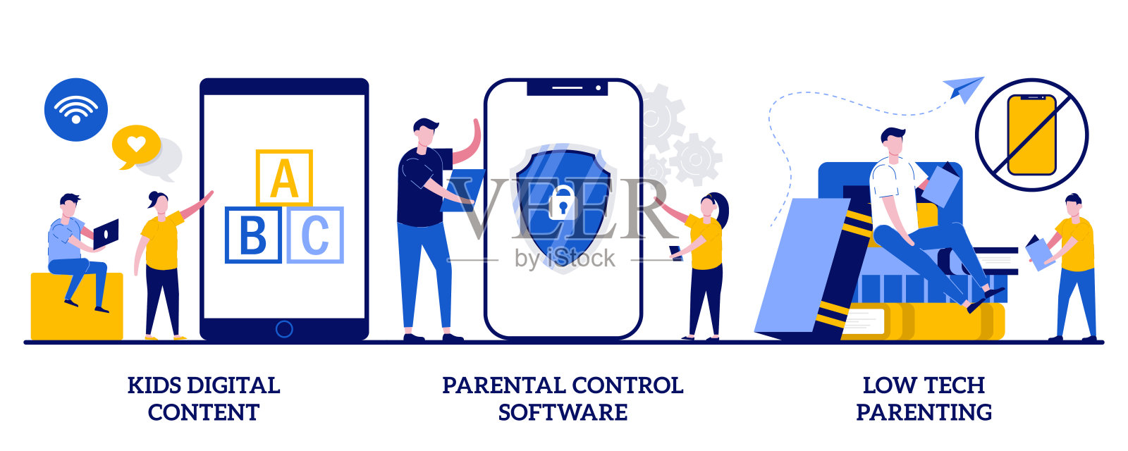 孩子的数字内容,父母控制软件,低科技的育儿理念和小人。儿童媒体访问矢量插图集。屏幕时间,无设备育儿,在线应用程序隐喻。插画图片素材