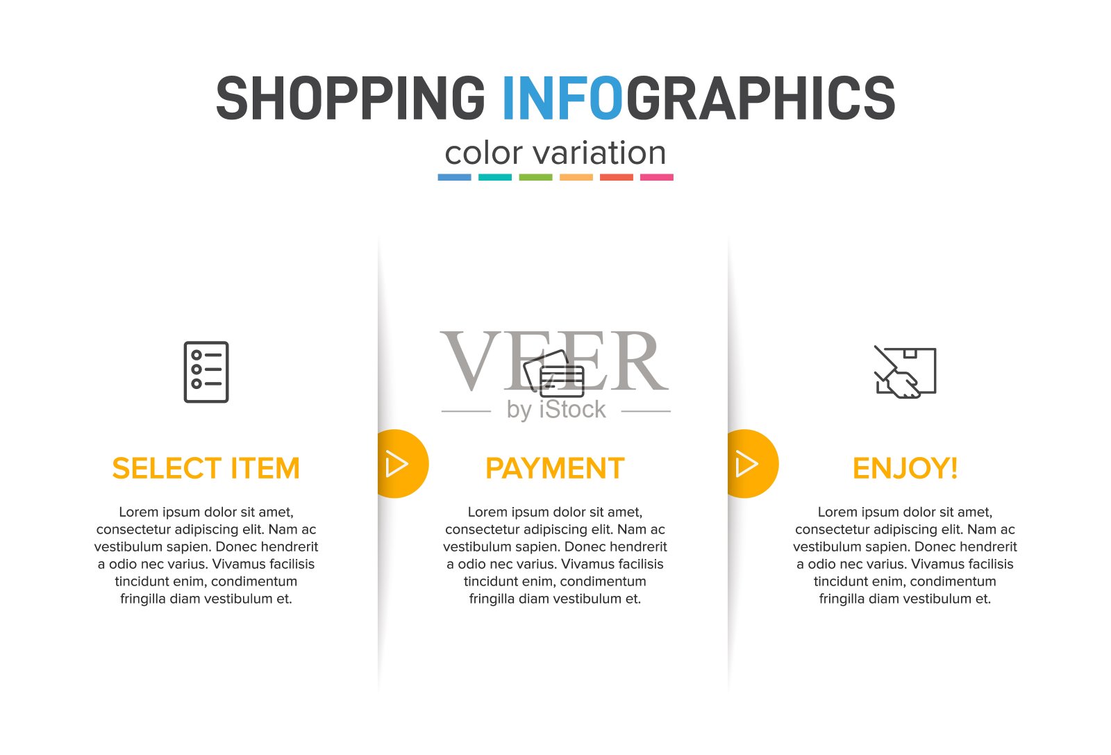 购物过程的概念有三个连续的步骤。三个色彩丰富的图形元素。时间轴设计的小册子,介绍,网站。信息图表设计布局。插画图片素材