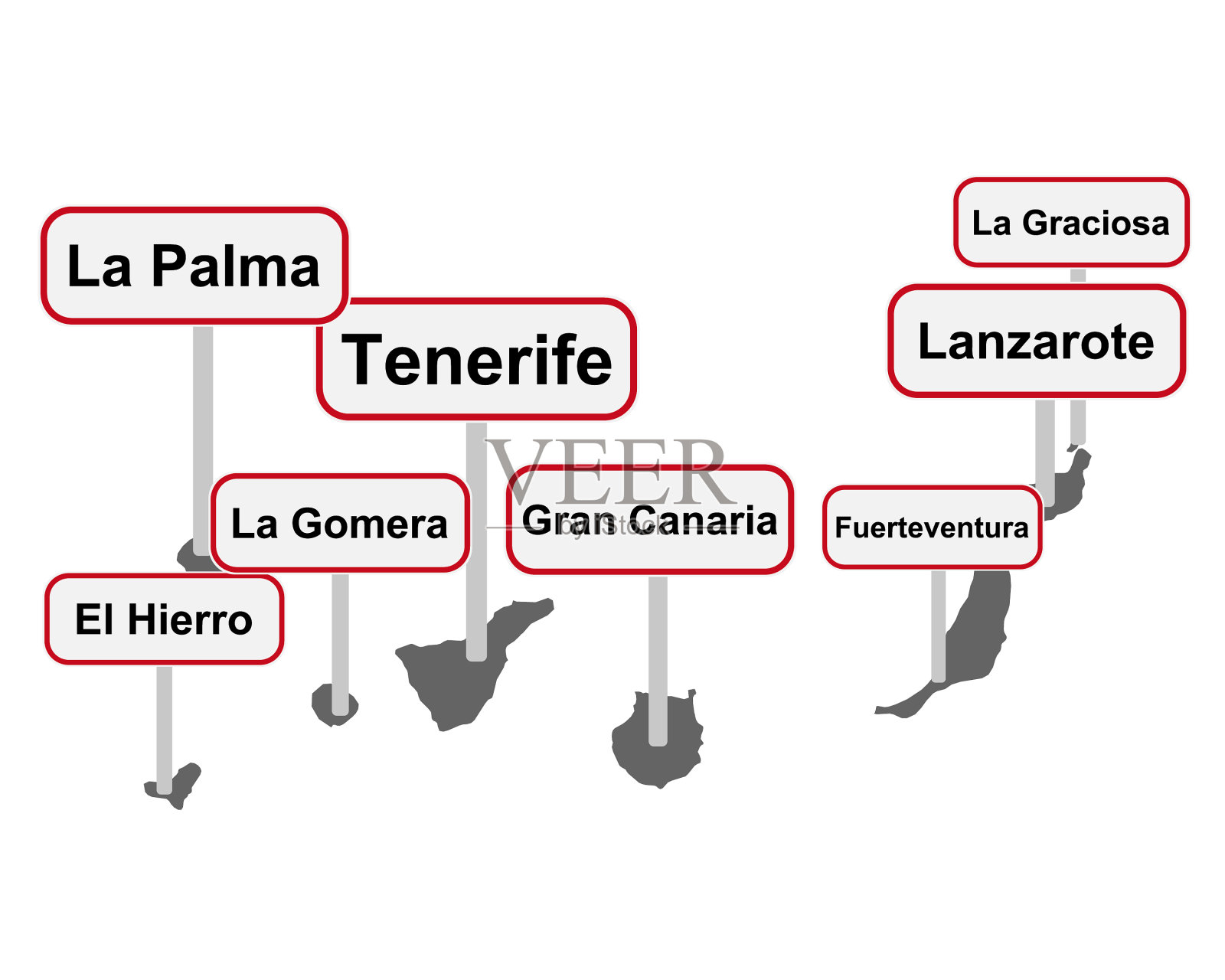 地名标志和地图加那利群岛插画图片素材