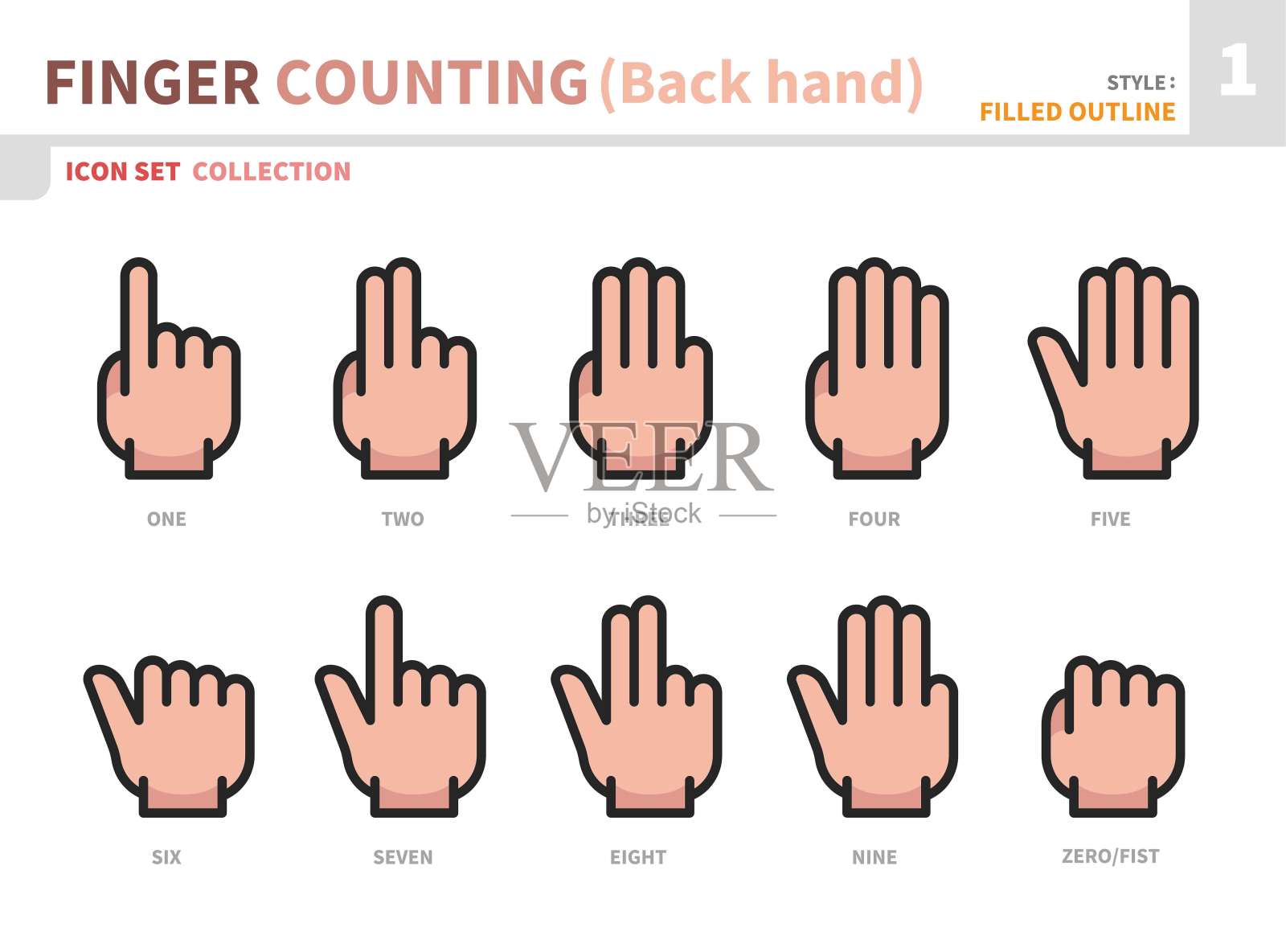 手指计数图标集插画图片素材