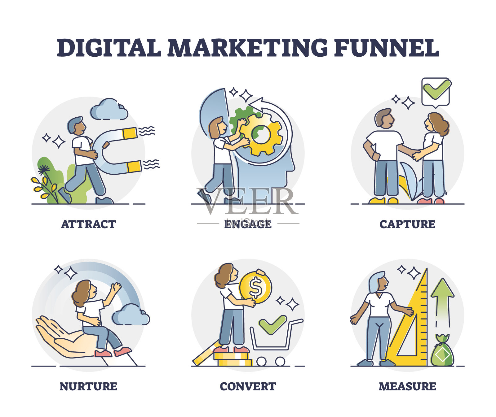 数字营销漏斗作为客户战略模型概要图插画图片素材