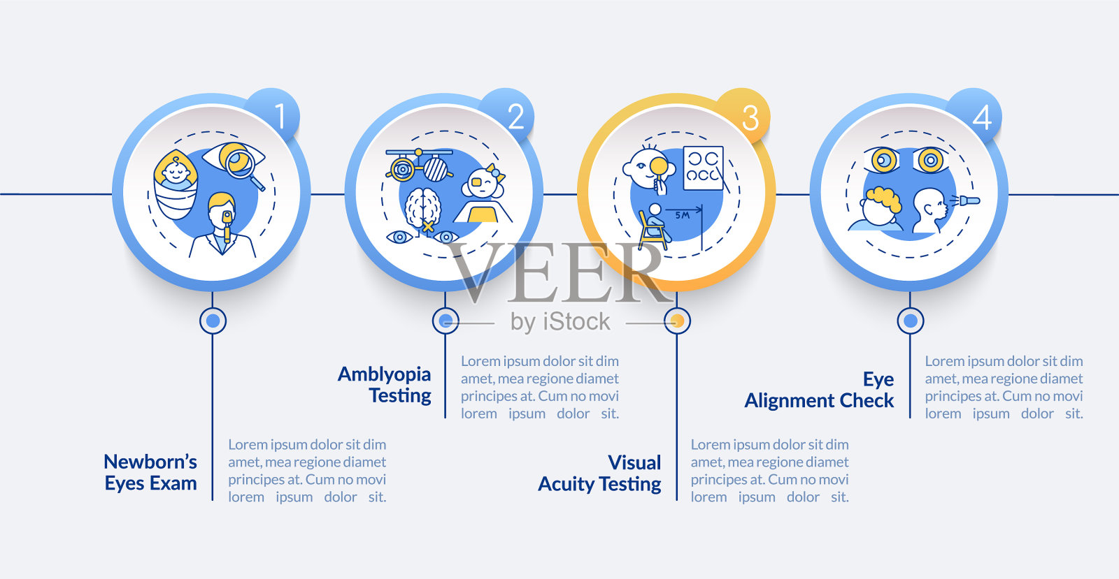 儿童眼筛信息图模板插画图片素材