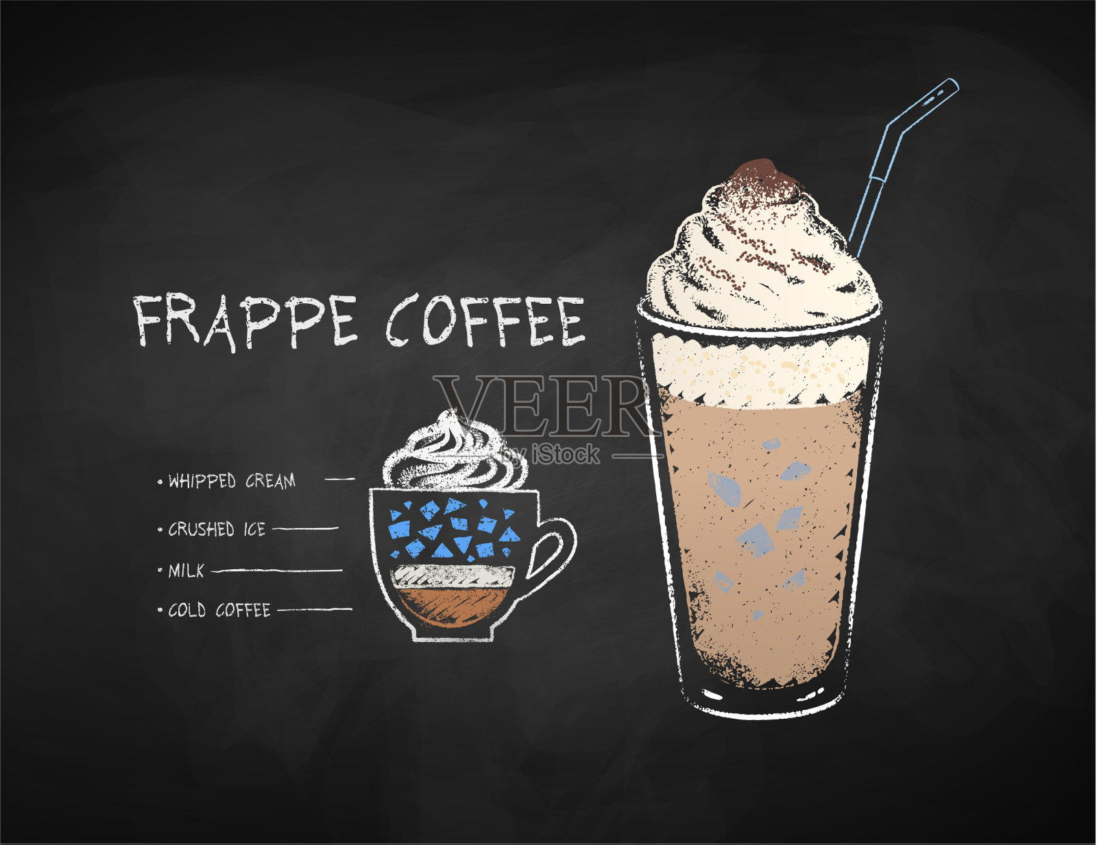 粉笔冰沙咖啡配方插画图片素材