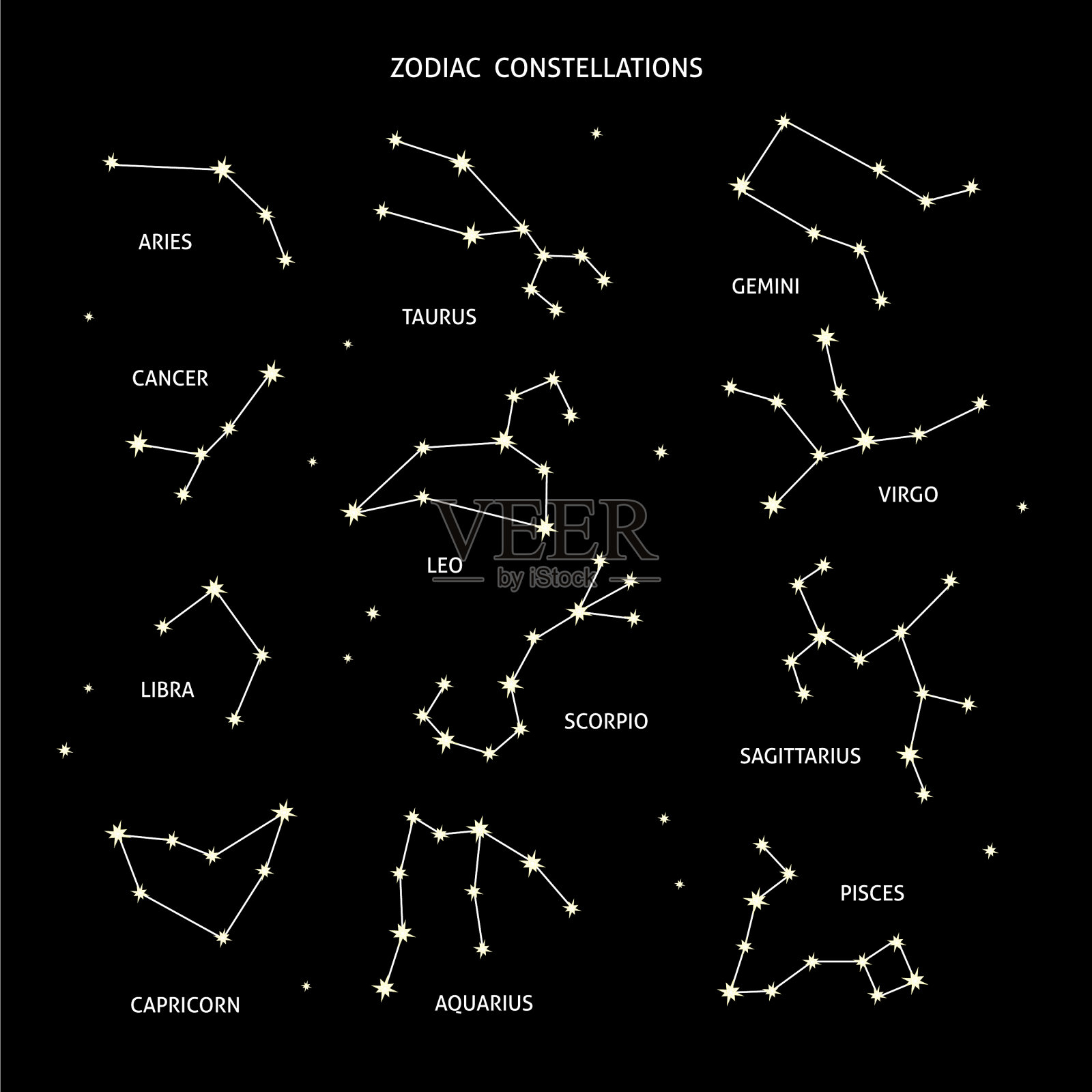 黄道星座的标志被孤立在黑色上图标素材