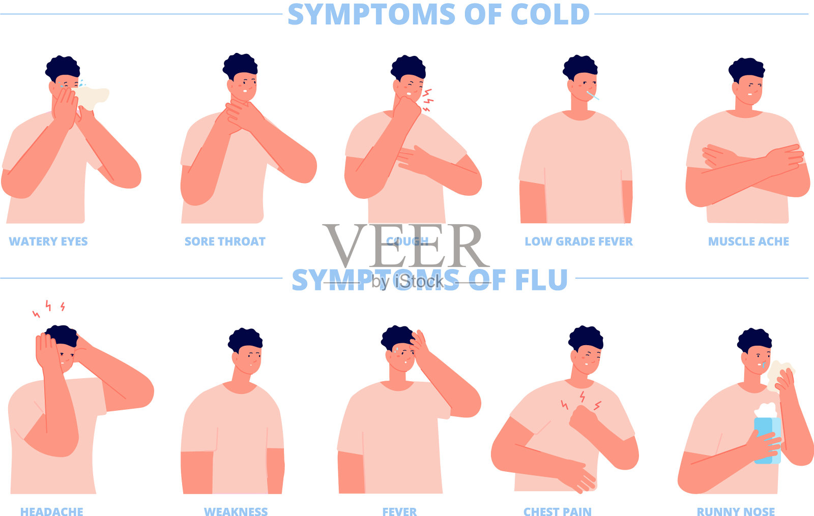 感冒或流感症状病人症状人生病插画图片素材