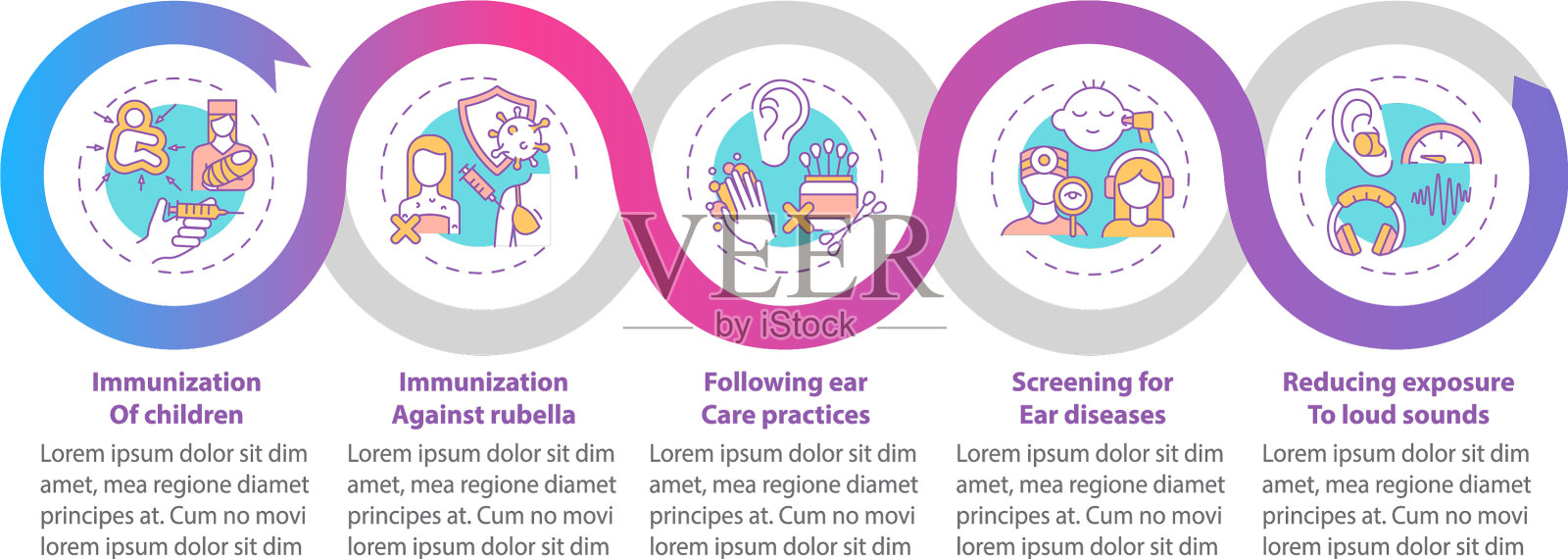 预防耳聋信息图表模板插画图片素材