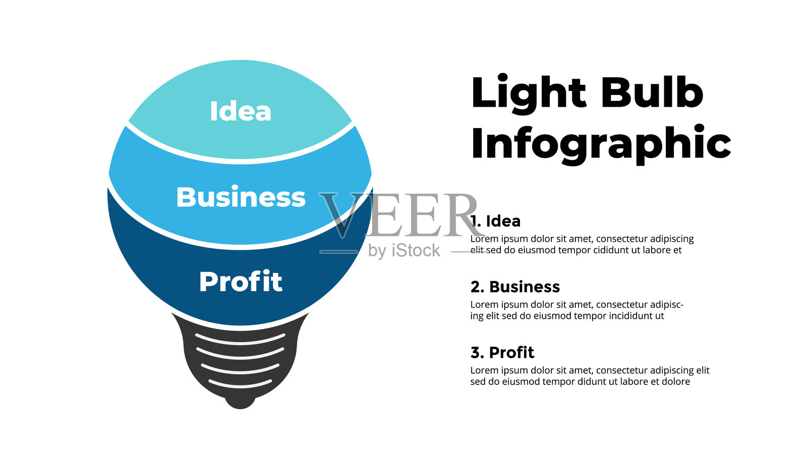 灯泡信息图从想法到结果插画图片素材