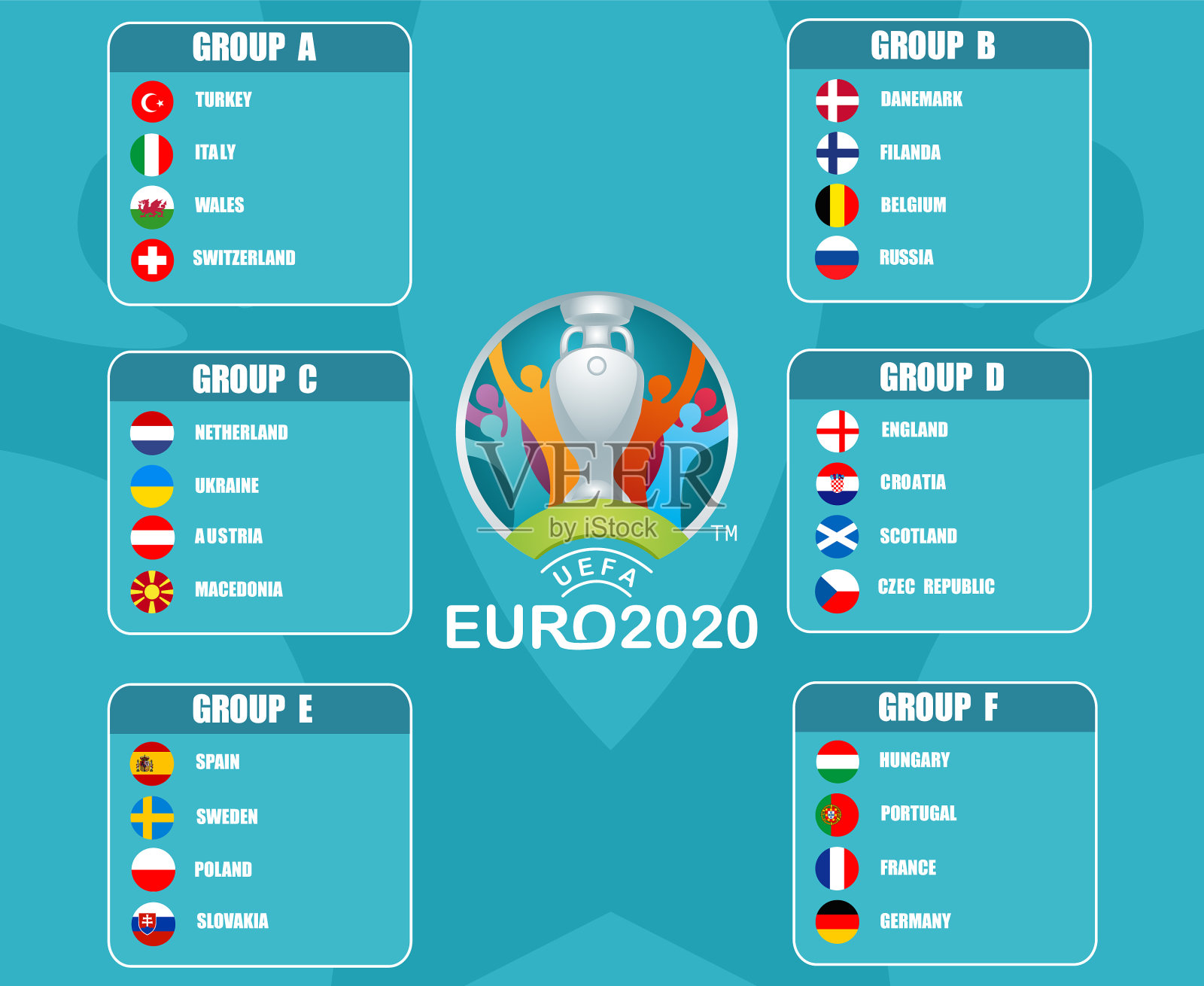小组欧洲足球队2020年欧洲杯插画图片素材