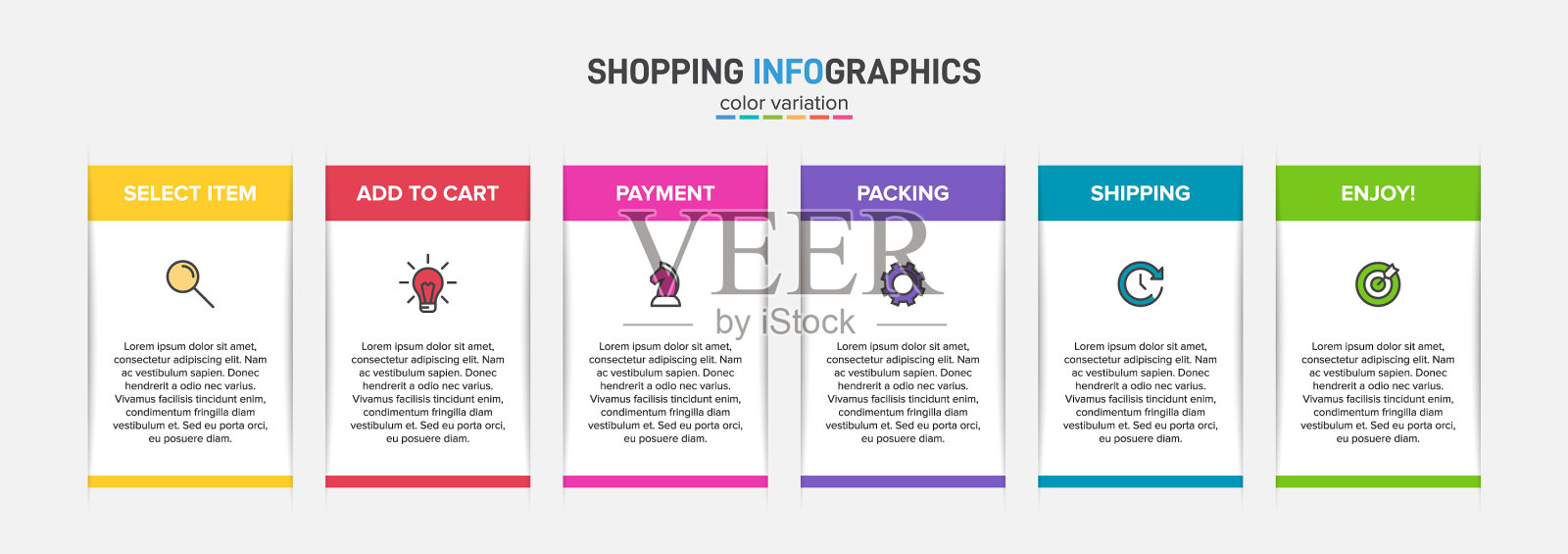 概念购物过程有6个连续插画图片素材