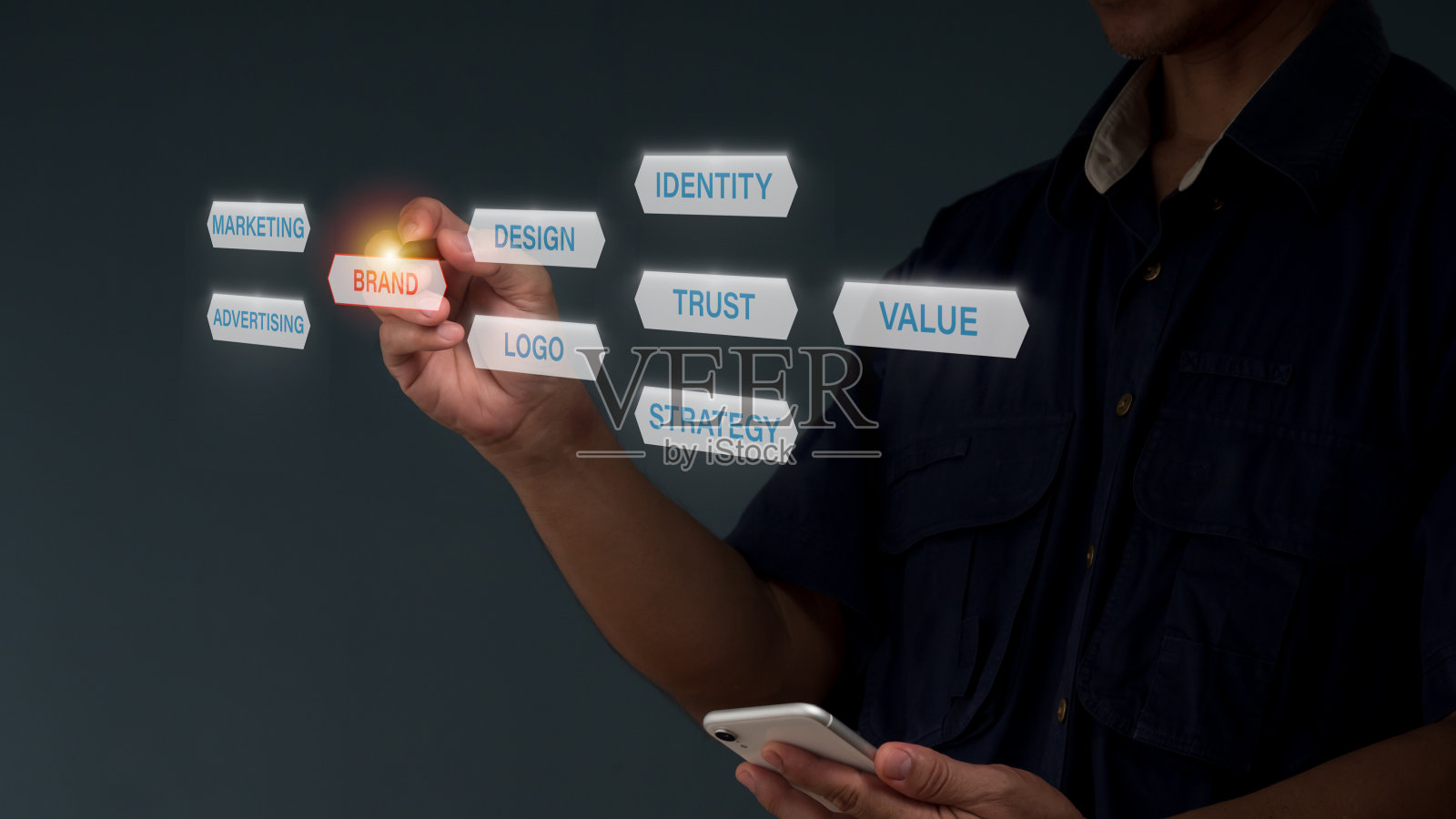 品牌与设计理念。这名男子用钢笔戳了戳信息图上的一个品牌图标。照片摄影图片