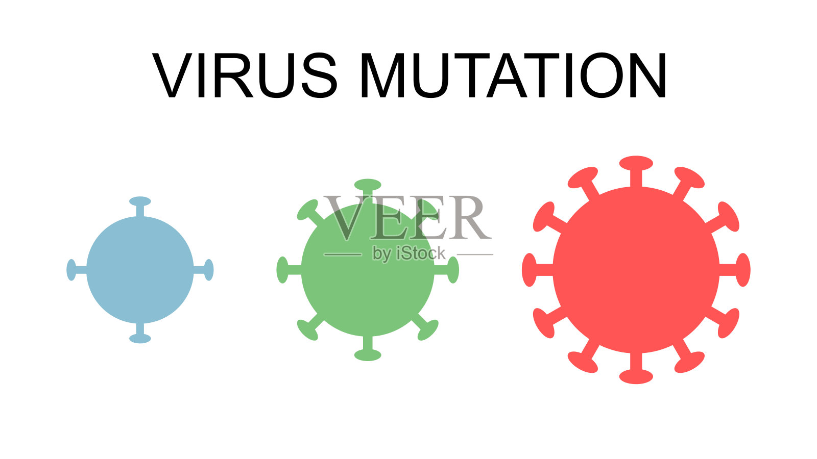 病毒突变插画图片素材