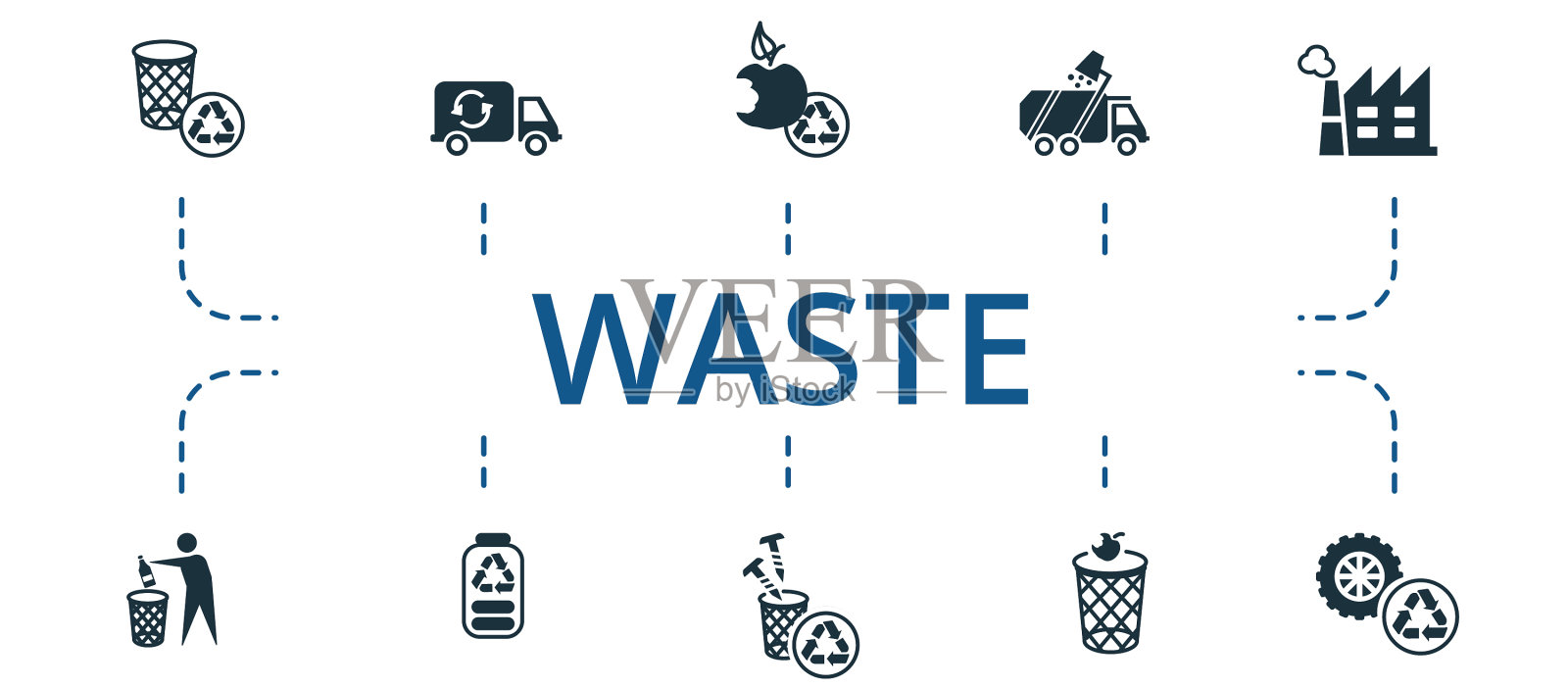 废物图标集包含可编辑的图标主题,如图标素材