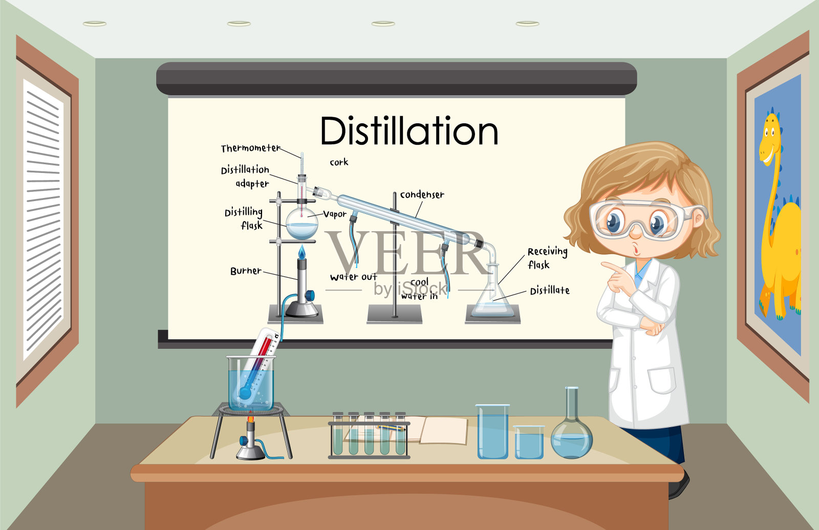 蒸馏过程图,用于教学用插画图片素材