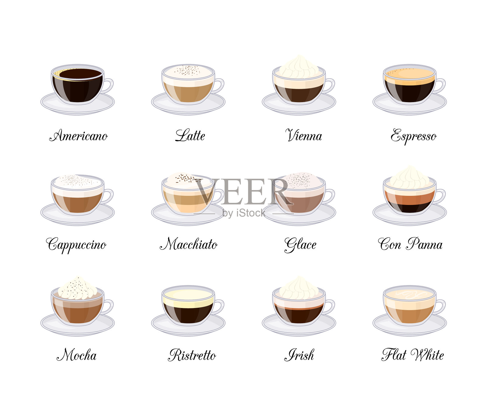不同的咖啡饮品套装图标素材