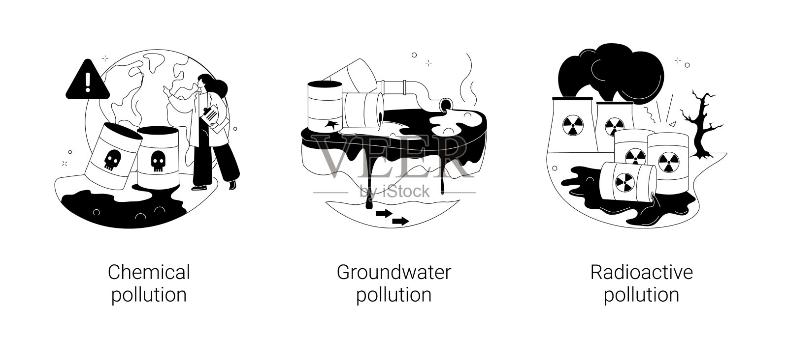 土地污染抽象概念矢量插图。插画图片素材